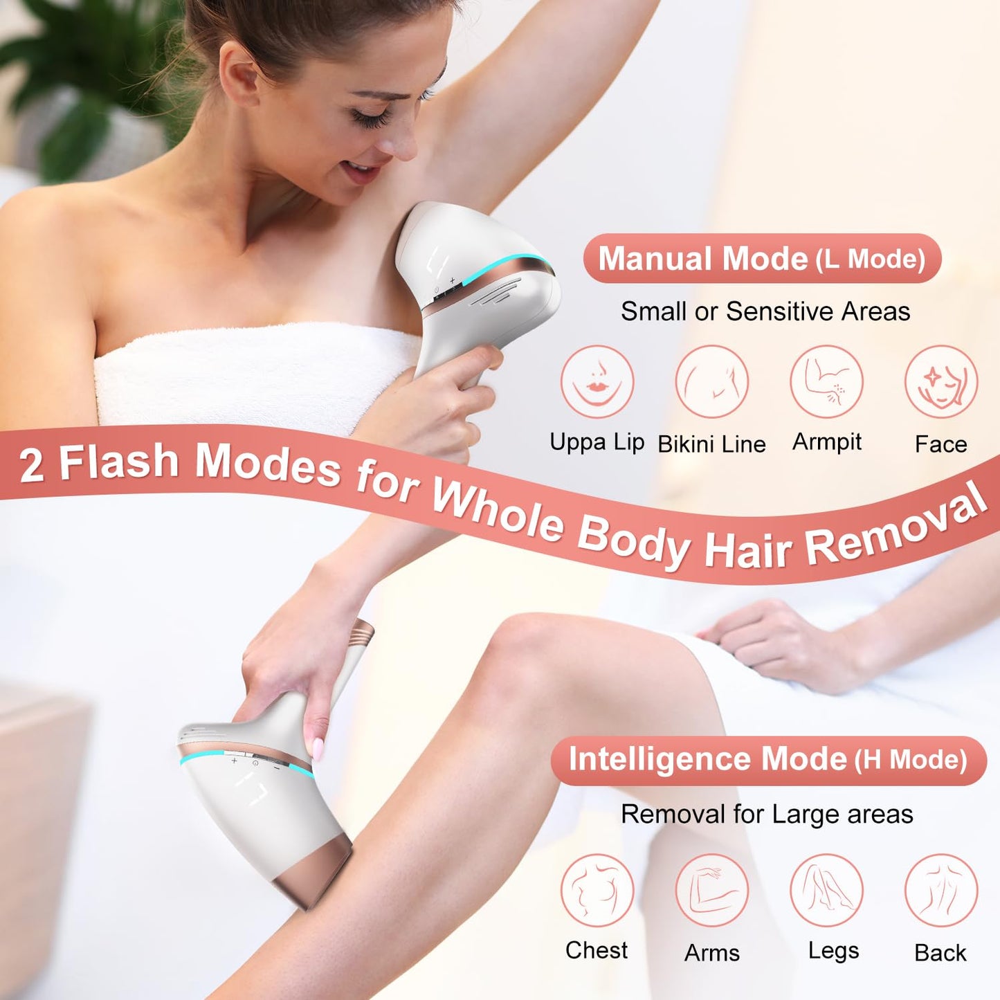 Aphrona® Hair Removal | For Full Body, Face, Sideburns, Stomach, Arms | Easy to Use |Safe & Effective Laser Hair Remover | Long-Lasting Hair Removal | FDA Cleared - Medaid International