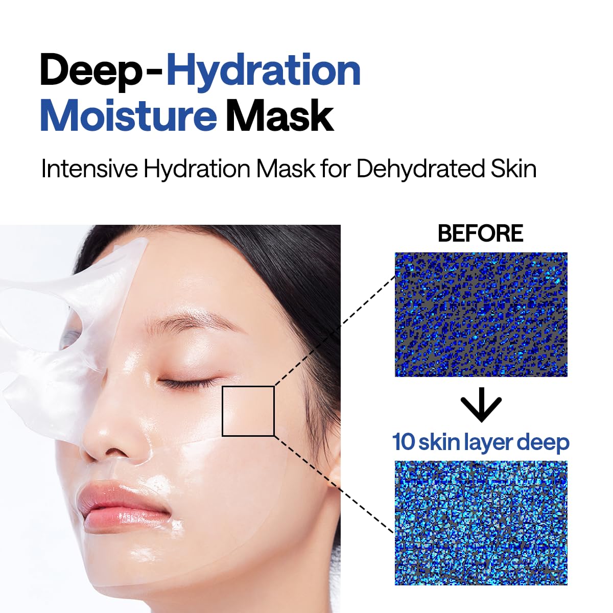 Mediheal Hyper Hyaluronate_Deep Hyaluonate MasK 10pcs | Deep Hydration Gel Mask for Quock Soothing Concentrated Moisturizing with Non-Irritating Ingredients | 30mins Quick Care - Medaid International