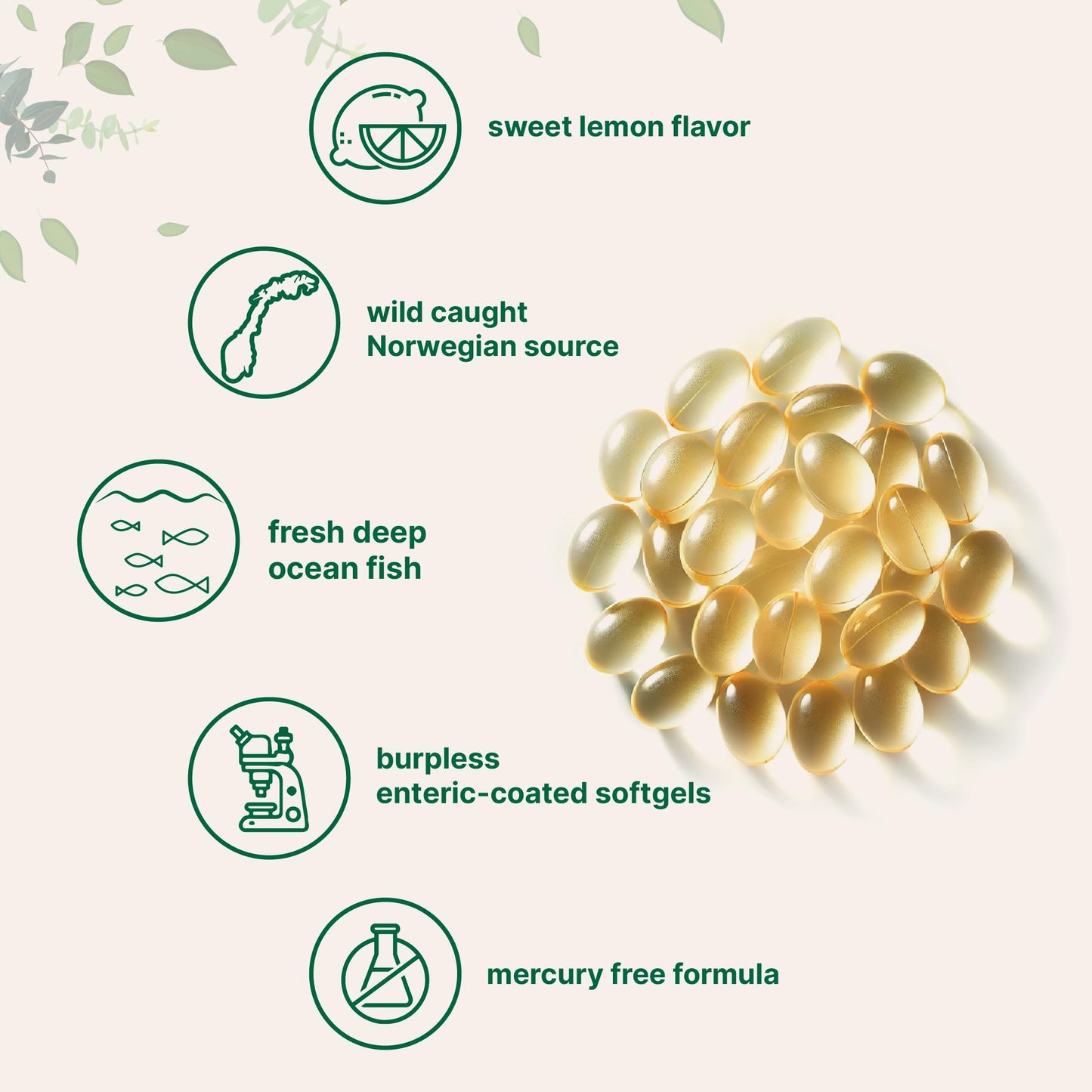 Micro Ingredients Extra Strength Omega 3 Fish Oil Supplements 1,000mg Per Serving, 300 Softgels | Lemon Flavored | Burpless | EPA 180mg + DHA 120mg | Deep Sea Fish - Medaid International