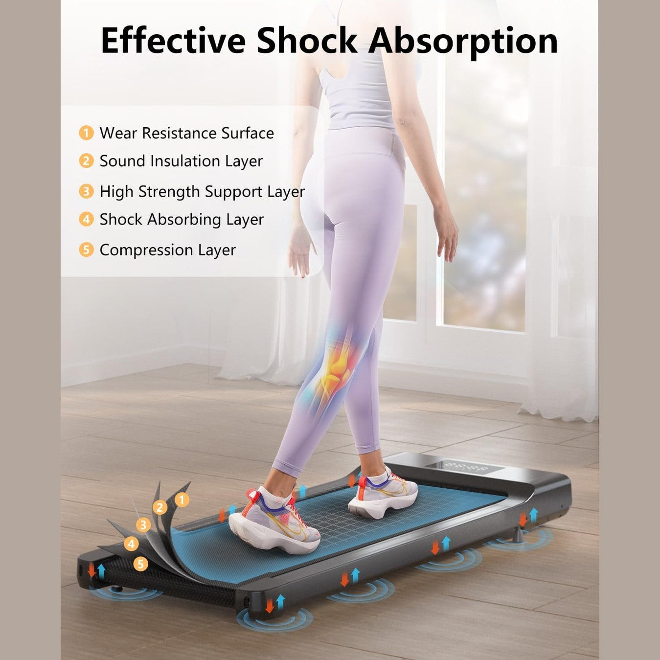 INGUNAR Treadmill For Home, 2.25 HP Protable Under Desk Treadmill Walking Pad With Remote Control, LED Display, Jogging Walking Machine For Exercise, 265lbs, Installation Free (Blackness)INGUNAR Treadmill For Home - Medaid International