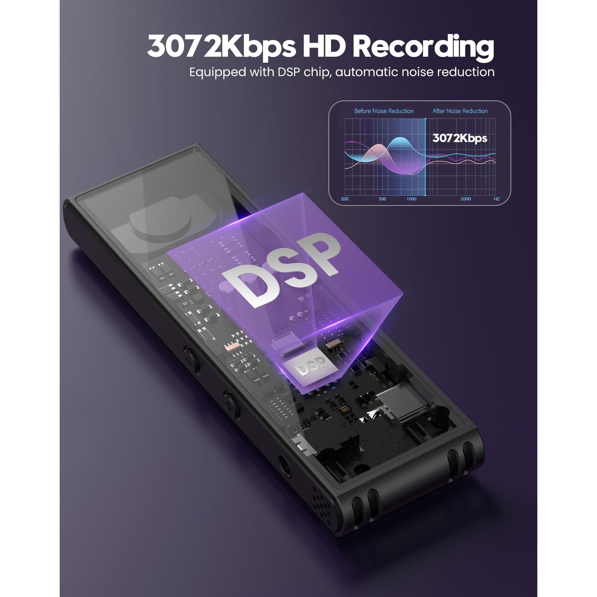 128GB Digital Voice Recorder - 3072 Kbps HD Recording Voice Recorder with Playback Dual Microphone A-B Repeat Recording Monitoring & Noise Reduction Voice Activate Recording & lock screen key - QIUOIO - Medaid International