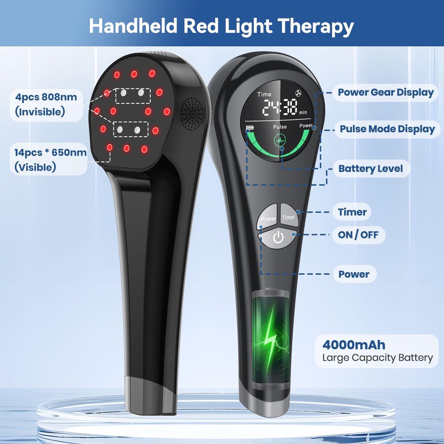 Handheld Red Light Therapy Device with Stand, Near Infrared Light Therapy Device with Pulse Mode, Cold Laser Therapy Device for Joints and Muscle Pain (4 * 808nm + 14 * 650nm） - Medaid International