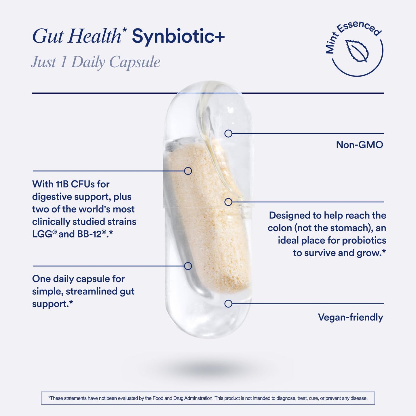 Ritual Synbiotic+ Probiotic, Prebiotic, Postbiotic, 3-in-1 Supplement for Gut Health and Digestive Support, Regularity, Bloat, Immune, Vegan Delayed-Released Daily Capsule, Women and Men, 30 Day - Medaid International