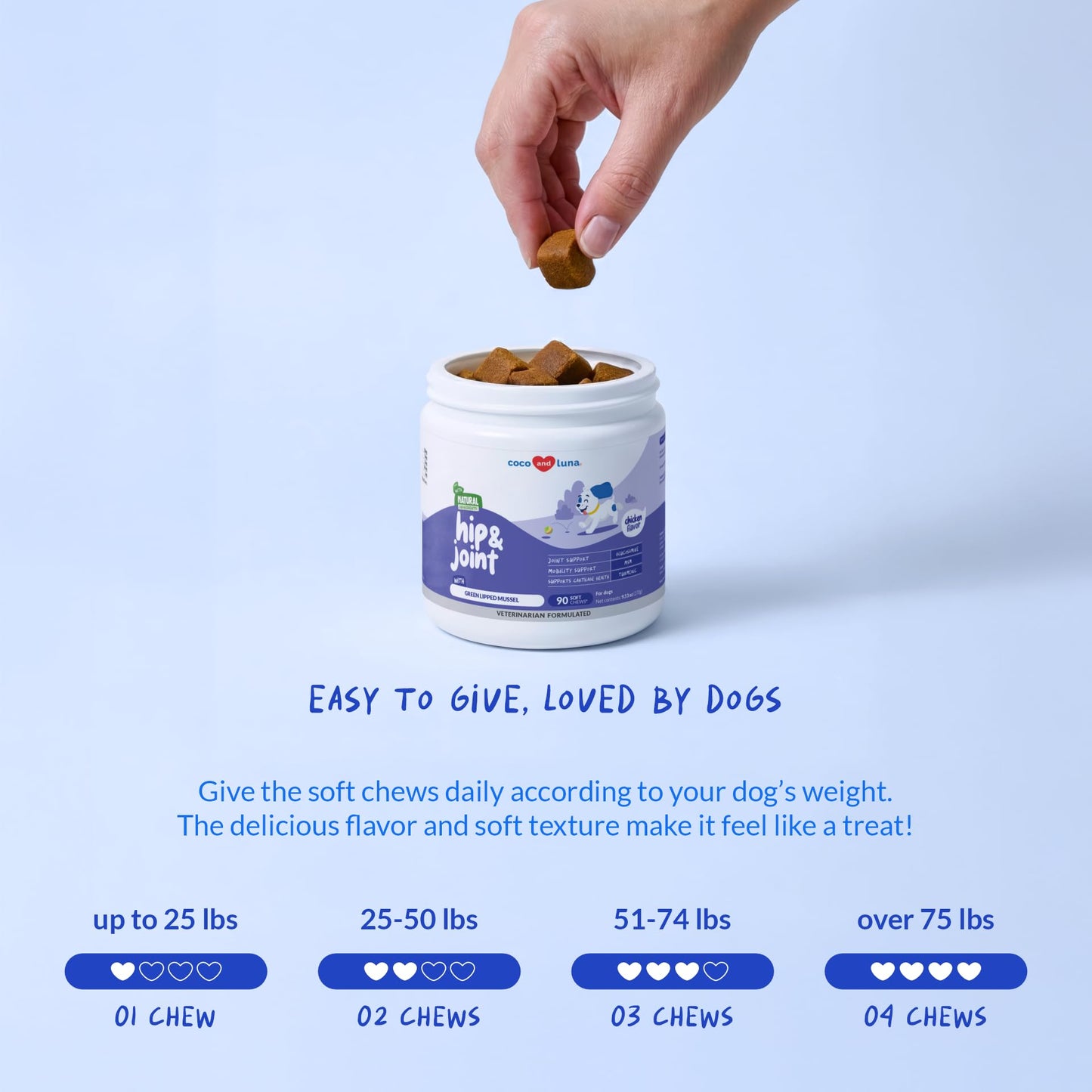 Hip and Joint Supplement for Dogs - with Collagen, Glucosamine for Dogs - Fish Oil - Green Lipped Mussel - Hip & Joint Support, Ease Inflammation, Antioxidant.