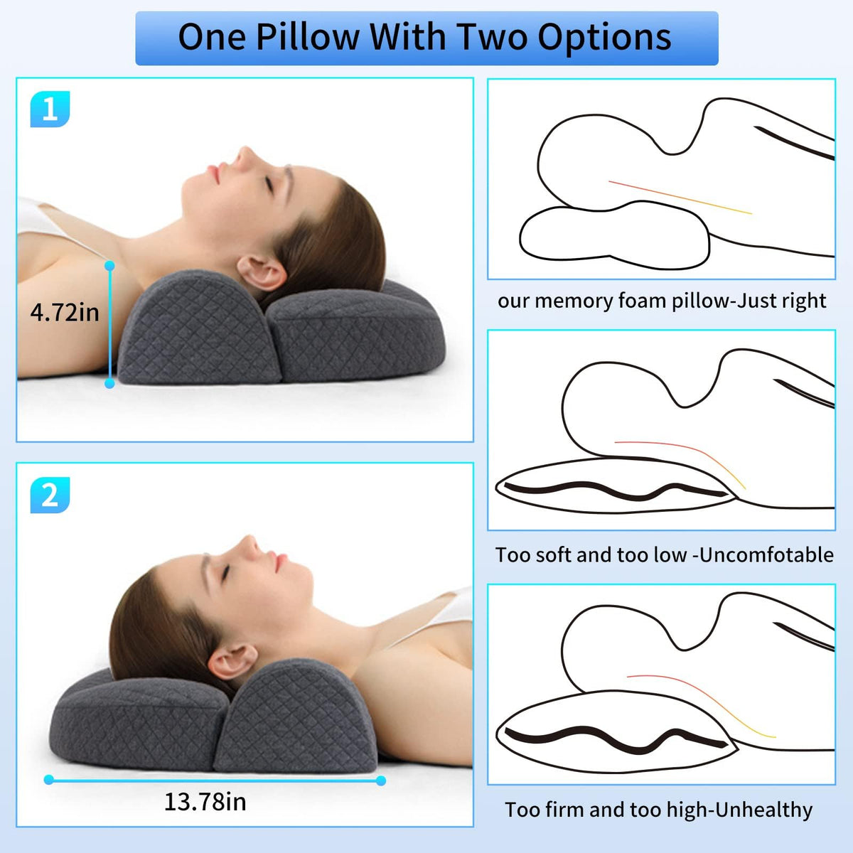 TERRIFI High Density Space Cervical Memory Foam Pillow, Contour Pillow for Neck and Shoulder Pain, Ergonomic Orthopedic Sleeping Support Pillow for Side, Back, and Stomach Sleepers