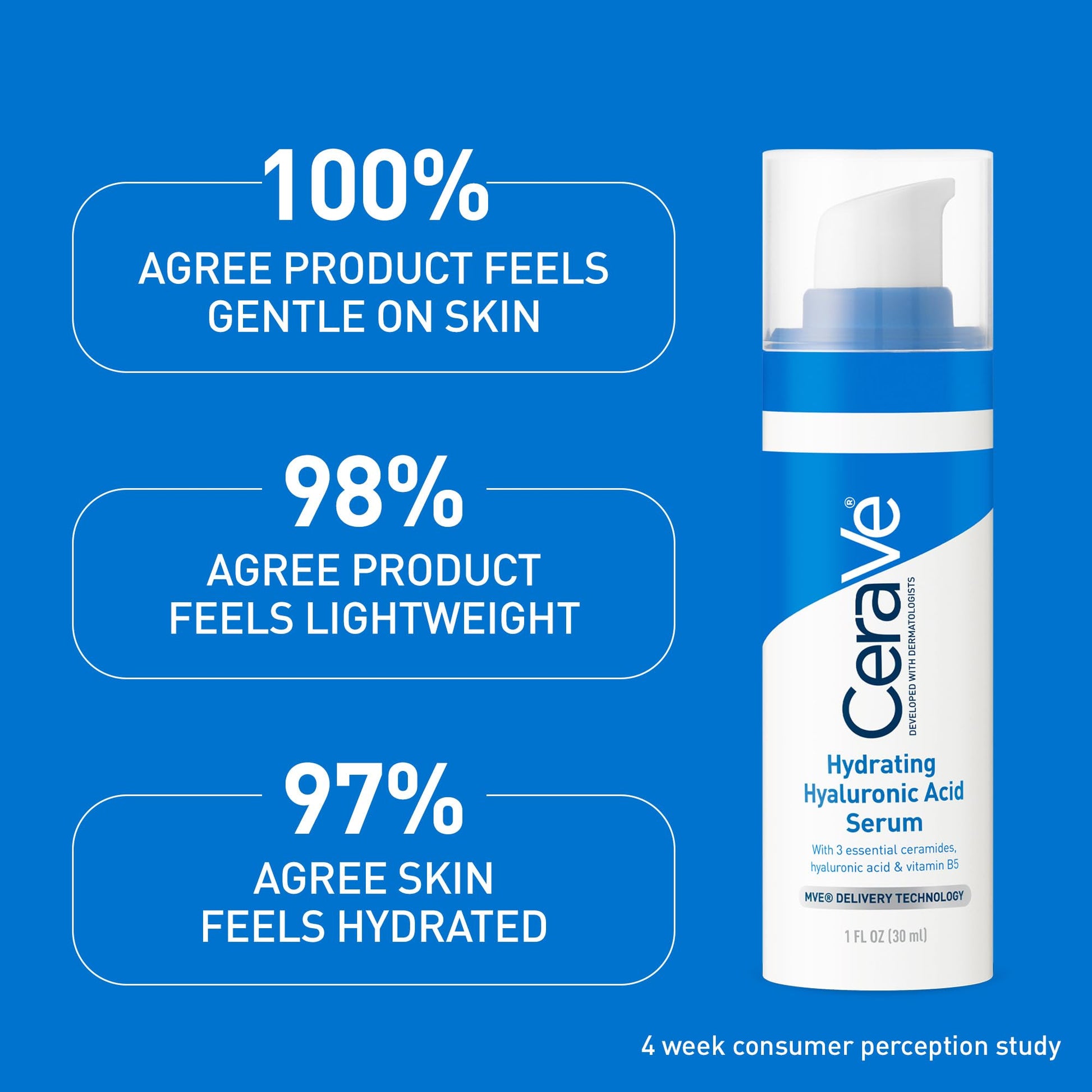 Cerave Hyaluronic Acid Serum for Face with Vitamin B5 and Ceramides, Hydrating Face Serum for Dry Skin, Fragrance Free, 1 Ounce - Medaid International