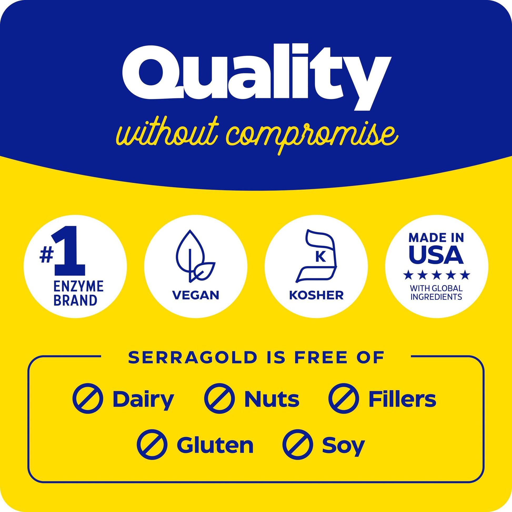 Enzymedica, SerraGold, Supports Recovery, Immune and Cardiovascular System, Natural Supplement, 120 Count (FFP) - Medaid International