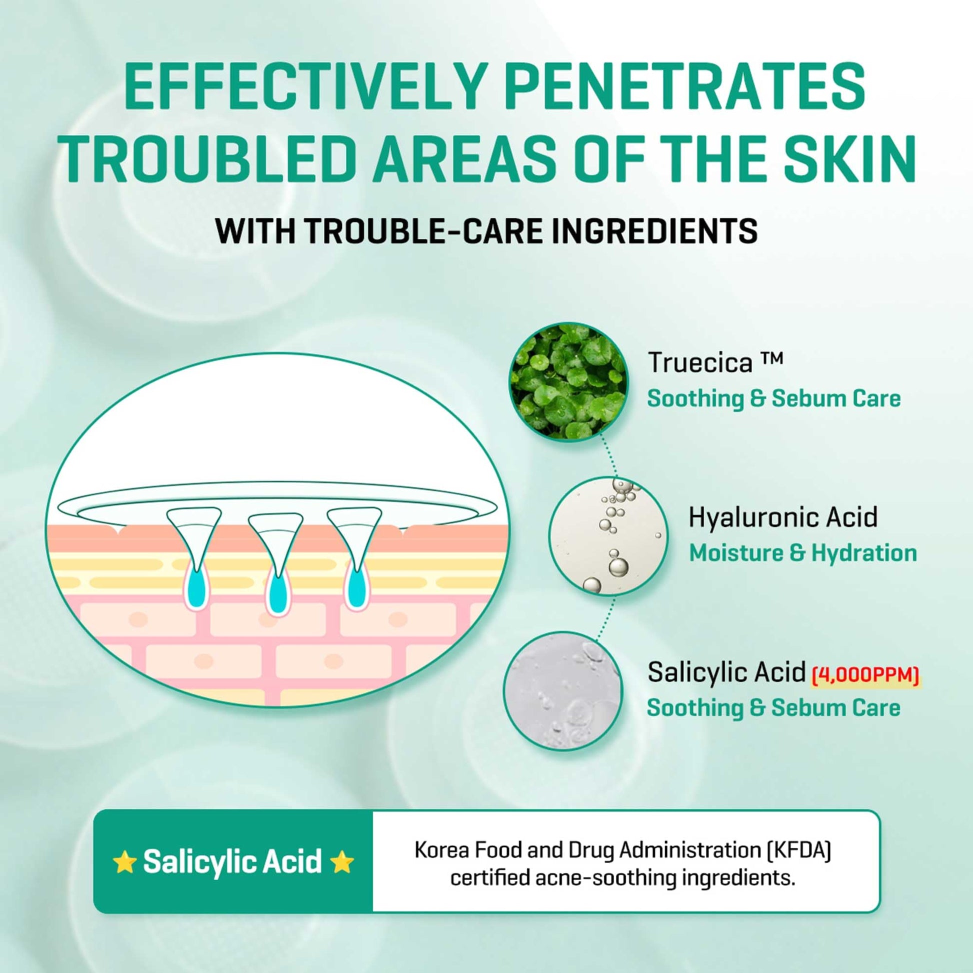 SOME BY MI Micro Pin Spot Patch - Pack of 1, 14mm 9 Counts - Microneedle Hydrocolloid Pimple Patch with Salicylic and Hyaluronic Acid - Skin Troubles Care Focused Spot Cover - Korean Skin Care - Medaid International