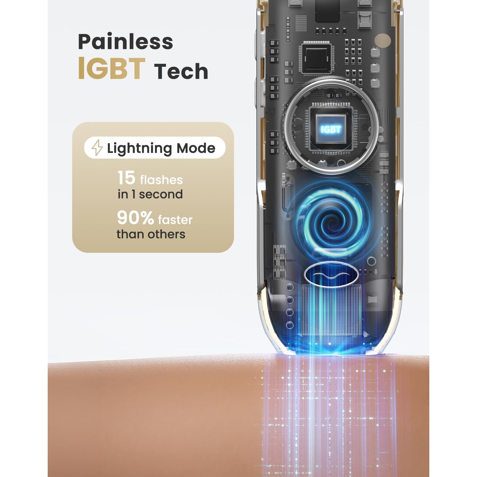 Laser Hair Removal for Women and Men - 5.2 cm² Contact Nearly Painless, Powerful Long-Lasting IPL Hair Removal at-home, Effective in 14 Days with Ultra-fast Light Emission for Whole Body Use - Medaid International
