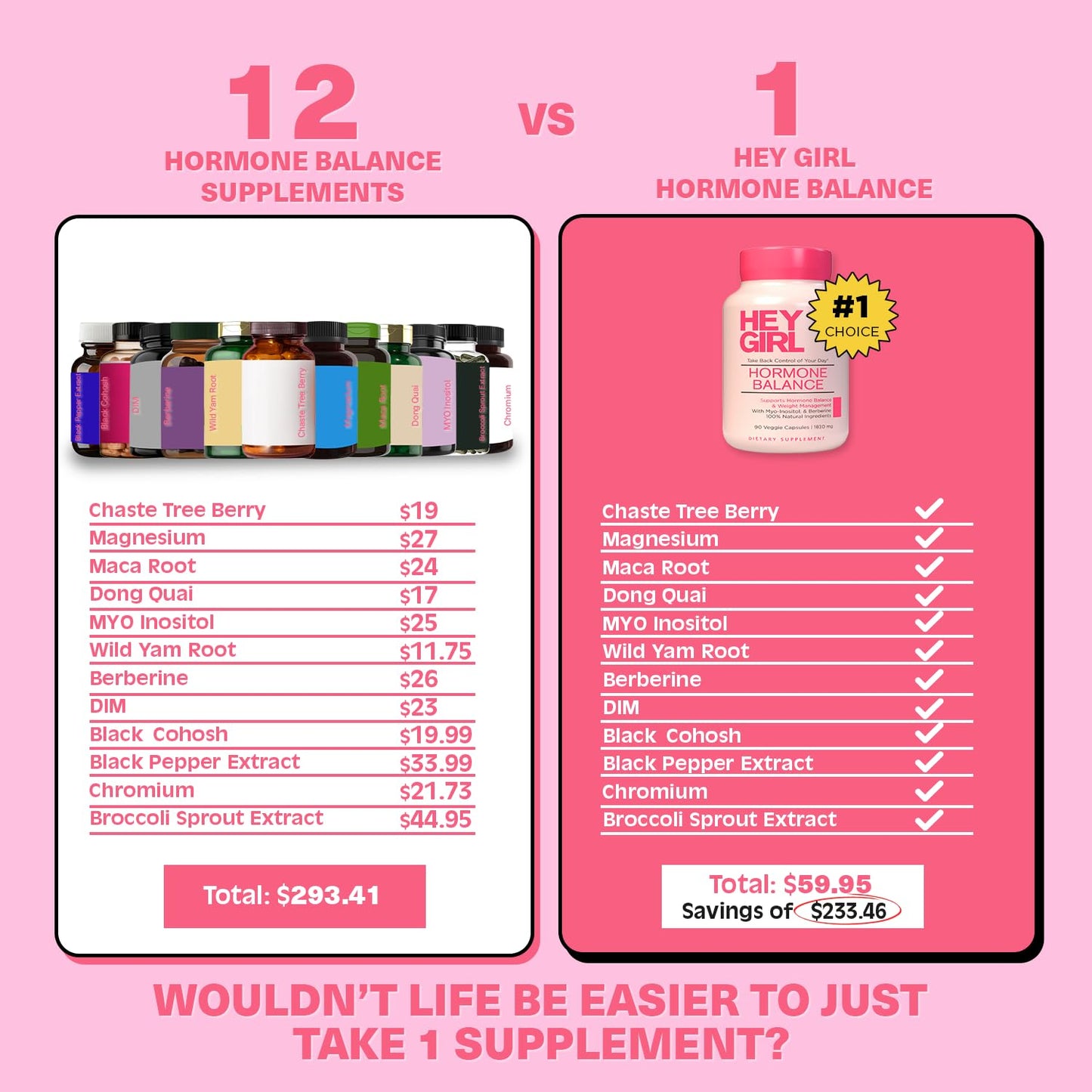 Hey Girl Hormone Balance for Women – 12in1 for Menopause, PCOS, PMS, Mood, Hot Flash, Hormonal Support– w Myo-Inositol, Berberine, Maca Root, Black Cohosh, DIM, Dong Quai - Medaid International