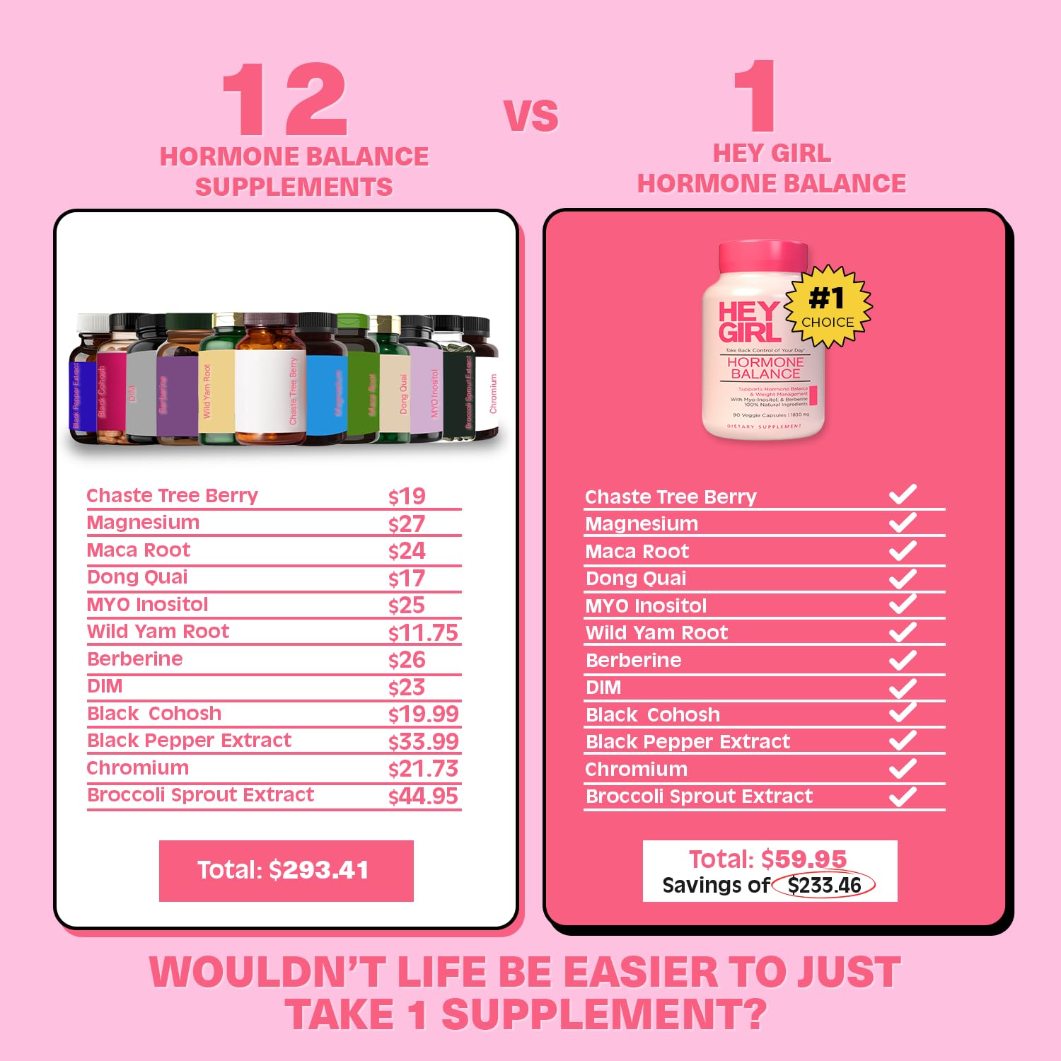 Hey Girl Hormone Balance for Women – 12in1 for Menopause, PCOS, PMS, Mood, Hot Flash, Hormonal Support– w Myo-Inositol, Berberine, Maca Root, Black Cohosh, DIM, Dong Quai - Medaid International