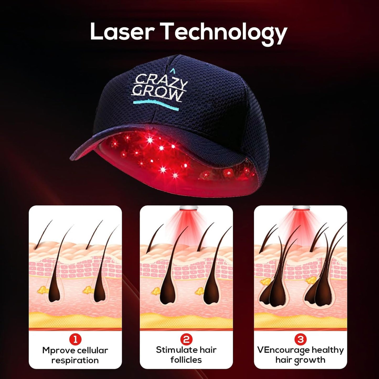 Laser Hair Growth Cap, Low Level Laser Therapy (LLLT) Device Designed to Promote Hair Growth in Women and Men,Laser Cap - Medaid International