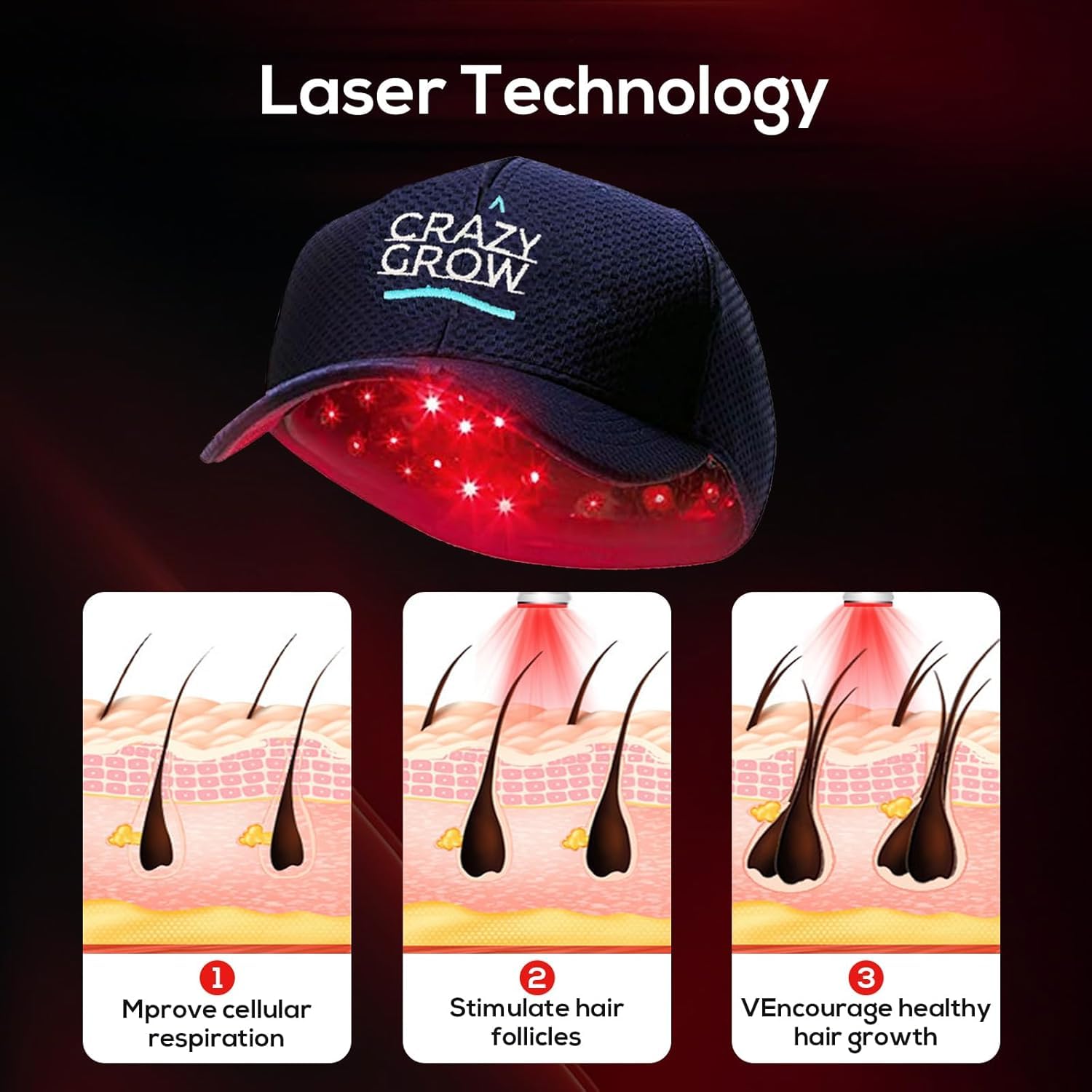 Laser Hair Growth Cap, Low Level Laser Therapy (LLLT) Device Designed to Promote Hair Growth in Women and Men,Laser Cap - Medaid International