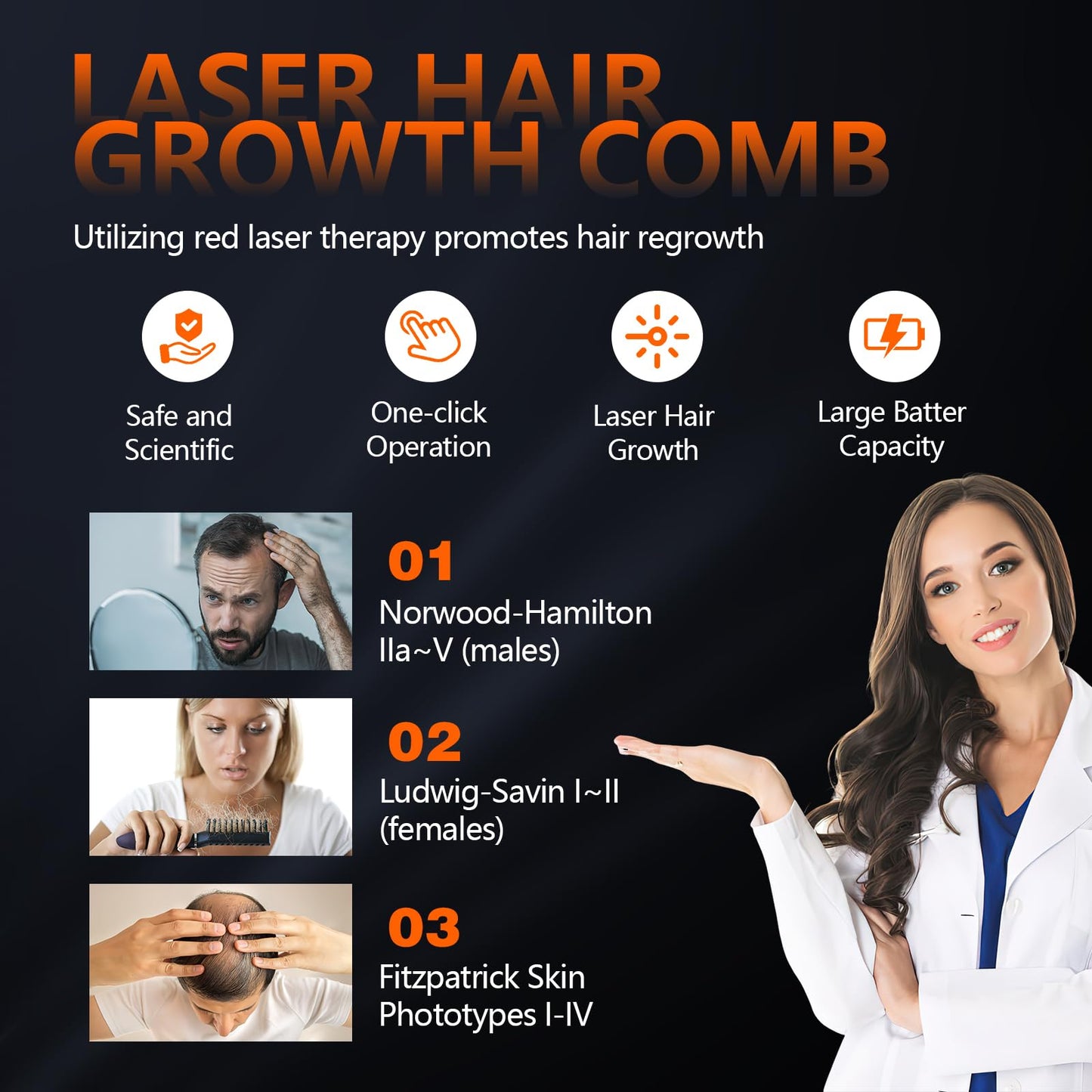 Laser Therapy Hair Growth Comb, red light therapy for hair growth - Medaid International