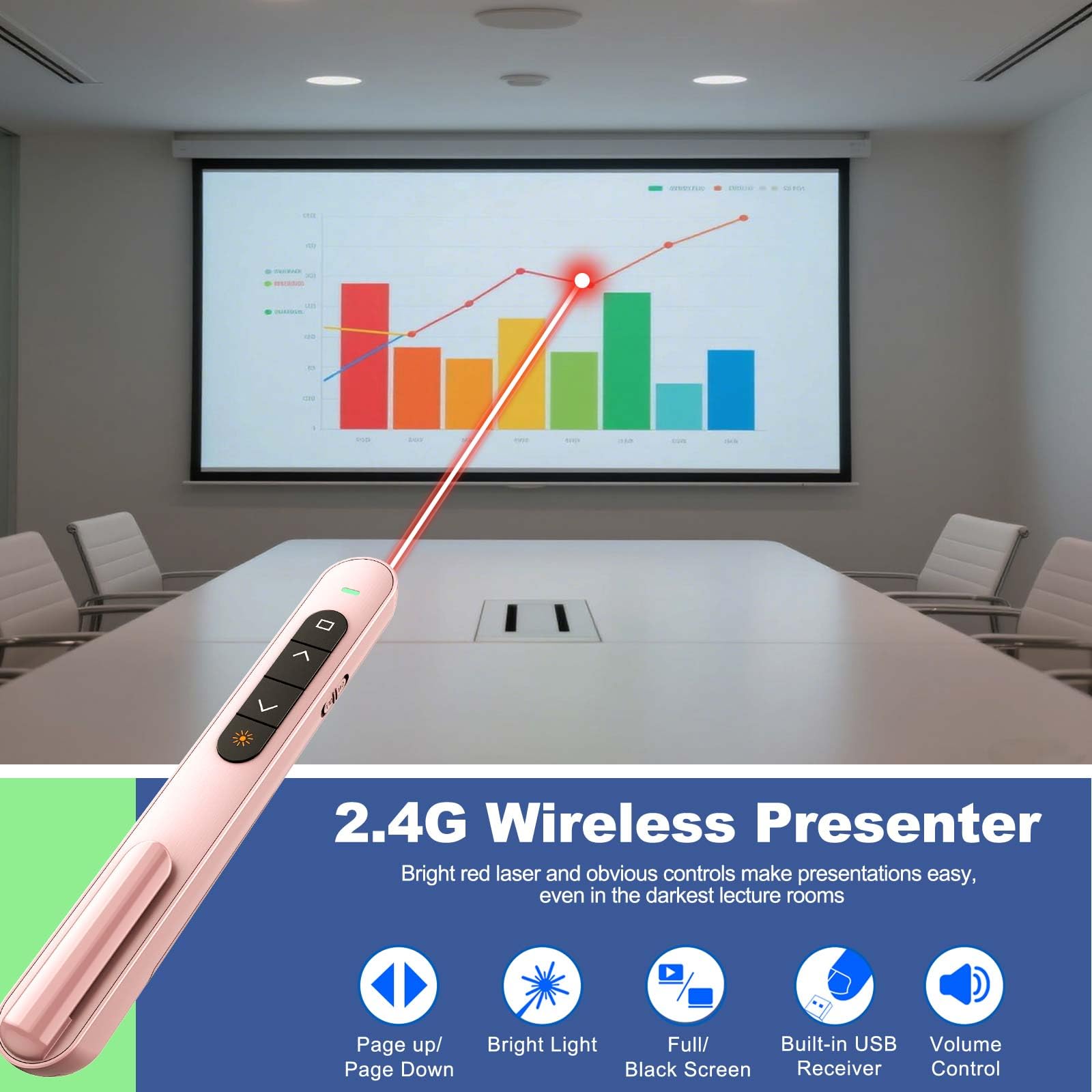 QUI Presentation Clicker for PowerPoint, RF 2.4GHz USB C Wireless Presenter Remote with Volume Control, PowerPoint Clicker Slide Advancer for Mac, Windows, Laptop, Keynote - Medaid International