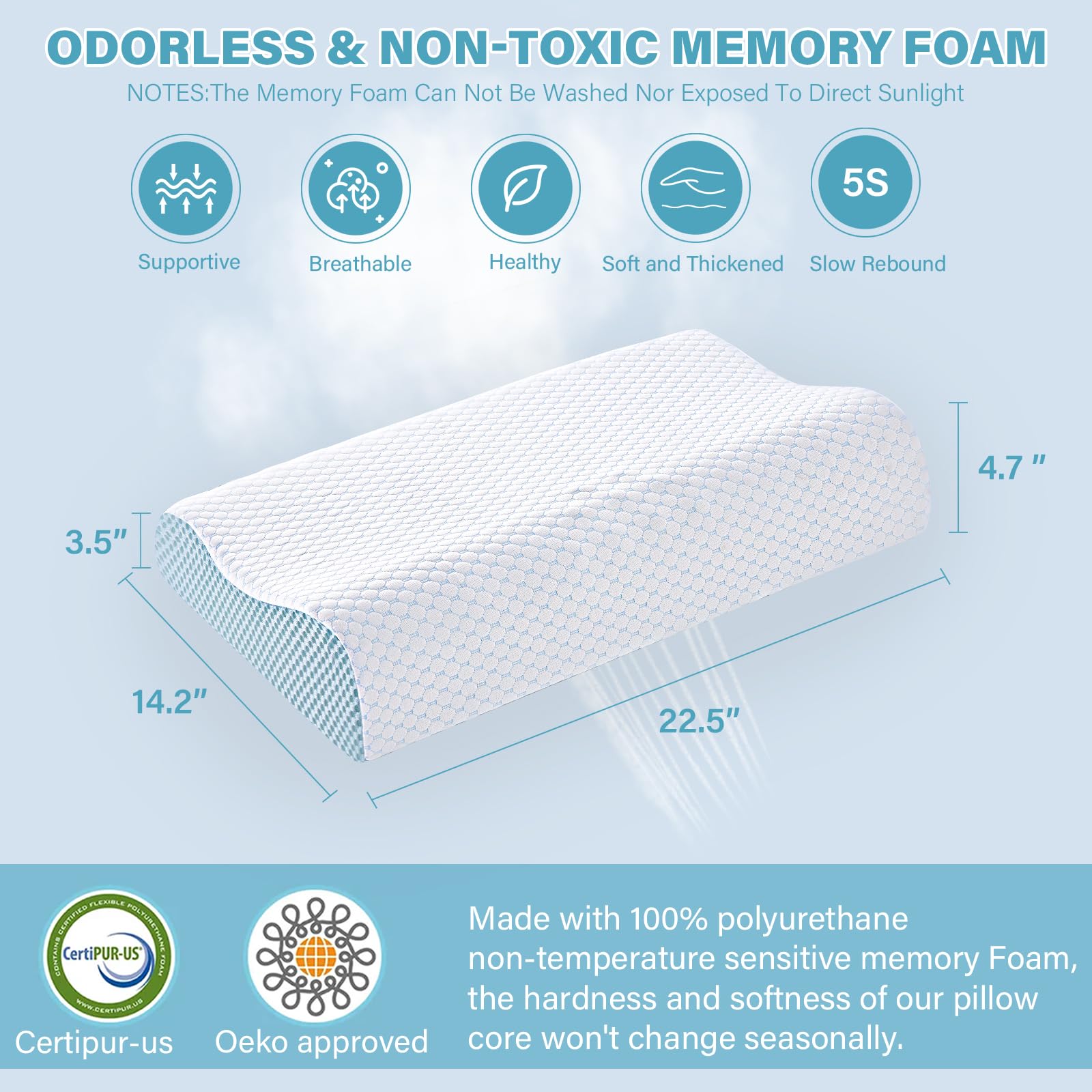 2 Pack Memory Foam Cooling Bed Pillows for Sleeping, Ergonomic Cervical Pillow for Neck and Shoulder Pain Relief, Adjustable Cold Pillow Set of 2,with Pillowcase（Blue） - Medaid International