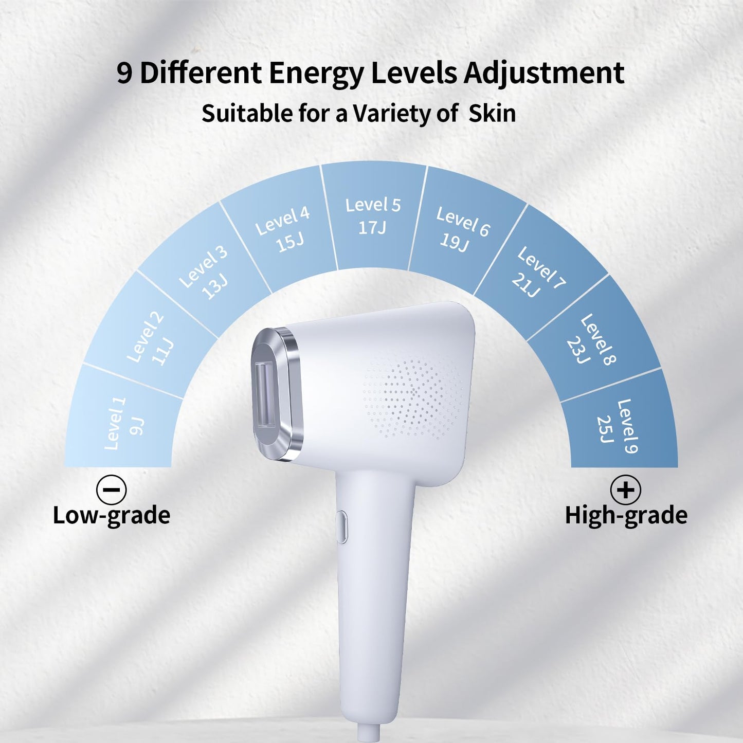 Laser Hair Removal with 9 Energy Levels, 46.4℉ Ice-Cooling Contact IPL Hair Removal for Women, Painless, Effective Hair Removal from Home, for Body & Face - Medaid International