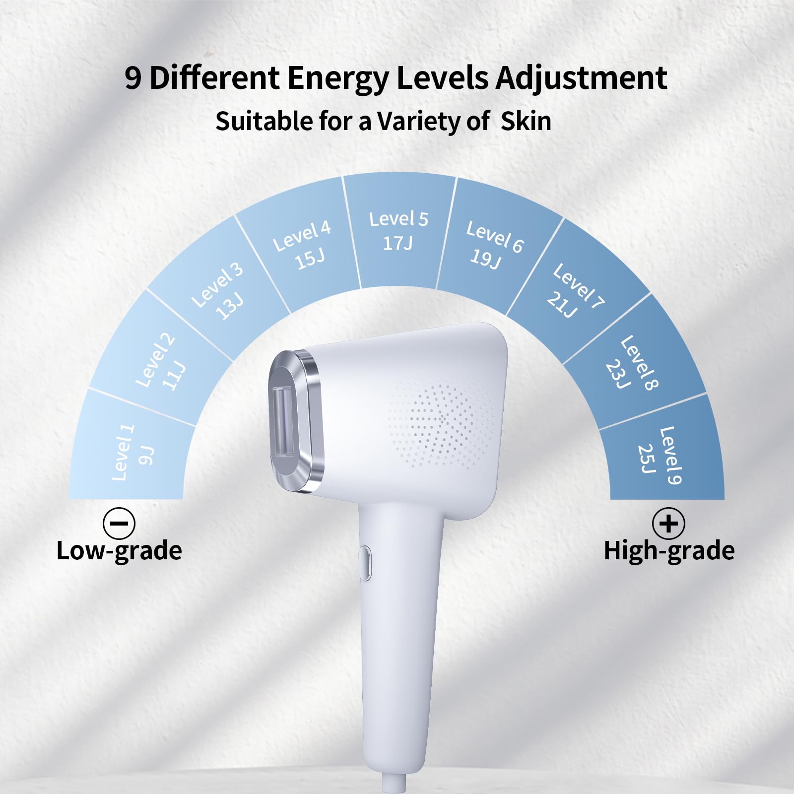 Laser Hair Removal with 9 Energy Levels, 46.4℉ Ice-Cooling Contact IPL Hair Removal for Women, Painless, Effective Hair Removal from Home, for Body & Face - Medaid International