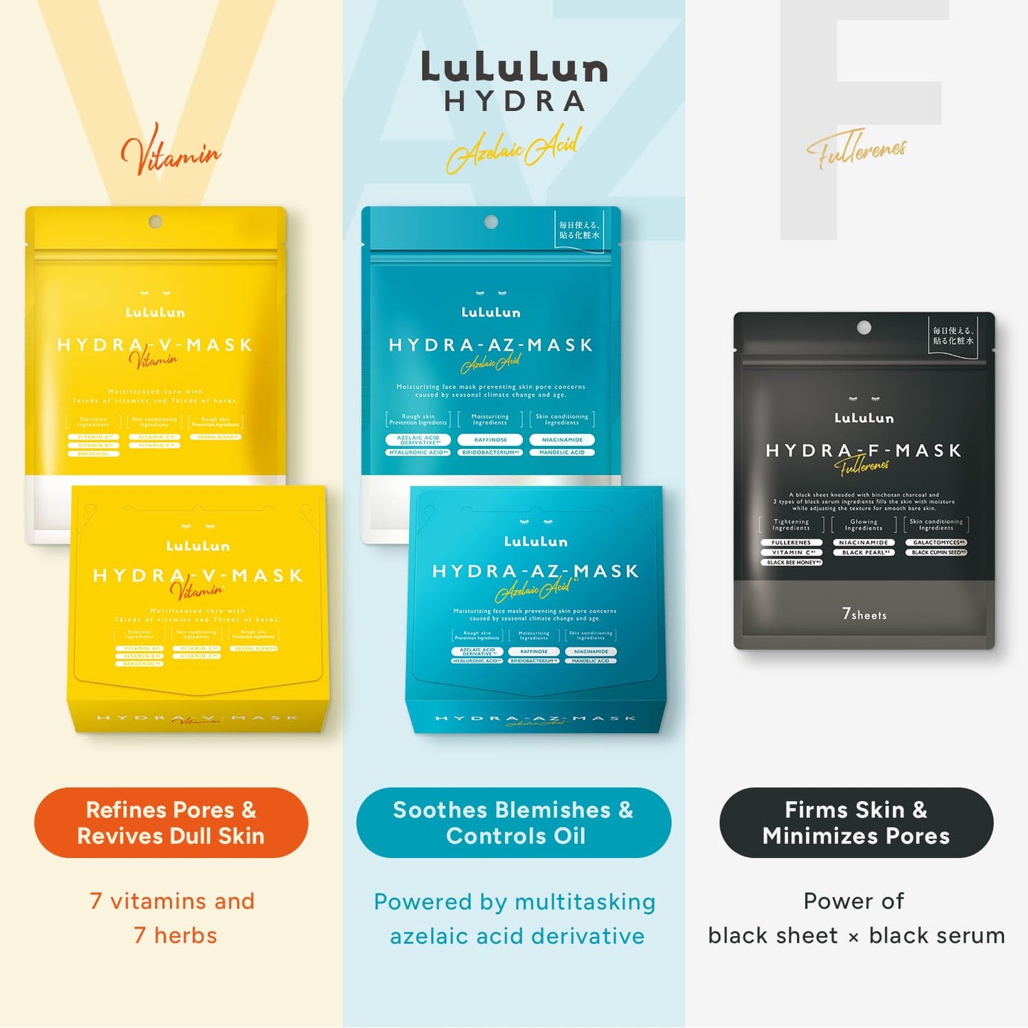 Lululun 7 Sheet Vitamin C Face Masks Skincare for Women & Men, Daily Face Mask Sheet for Pore Firming & Dull Skin, Facial Mask Sheet with 7 Herbs, Japanese Face Masks with 7+1 Vitamns Complex, HYDRA V - Medaid International