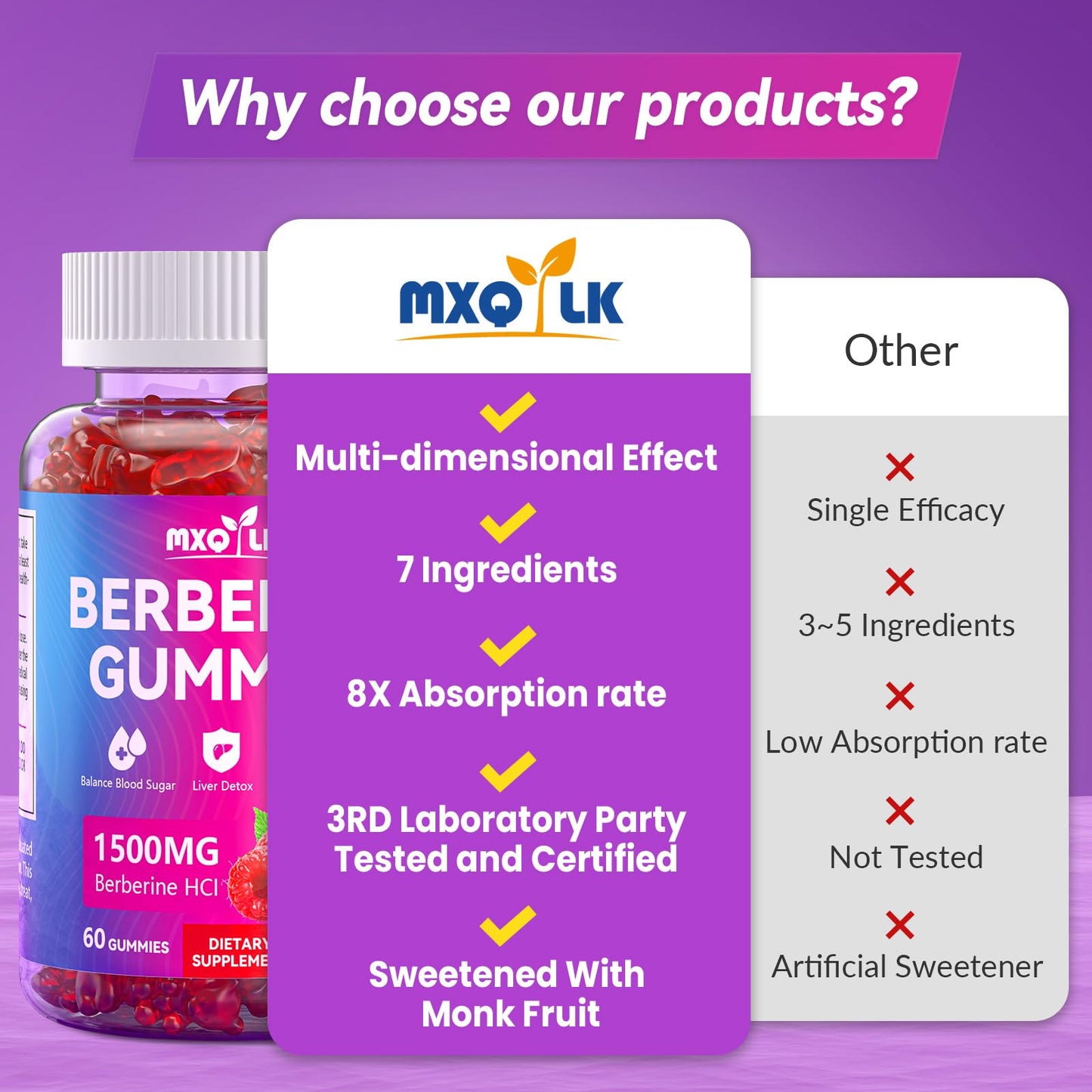Berberine Gummies 1500mg – High Potency Berberine Supplement with Ceylon Cinnamon and Milk Thistle – Supports Glucose Metabolism & Natural Liver Function – Vegan, Sugar-Free, Non-GMO – 60 Count - Medaid International