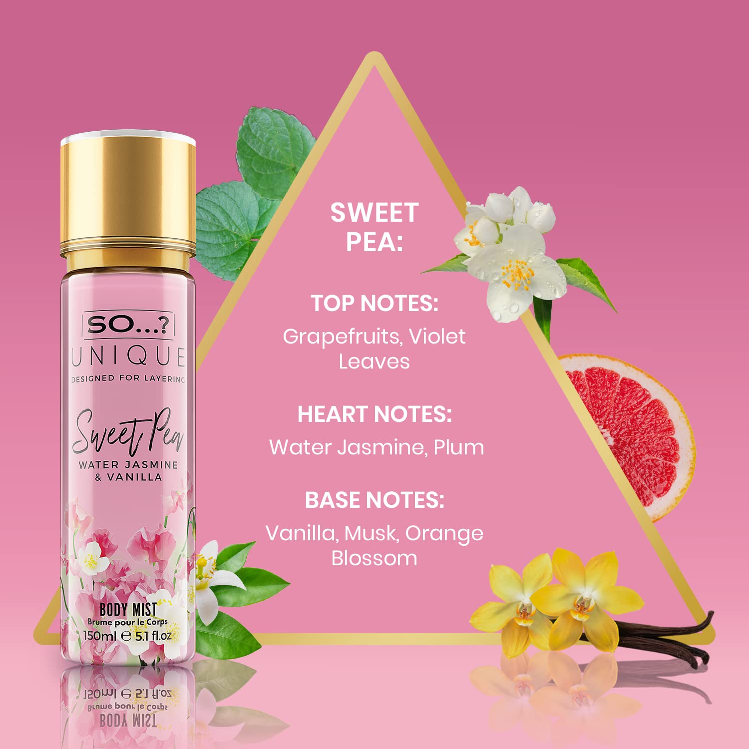 So…? Unique Sweet Pea Body Mist - Perfect Gifts For Women - Vanilla Perfume With Floral, Fruity Notes And Musk - Ideal Perfume For Women - 5.1 oz - Medaid International