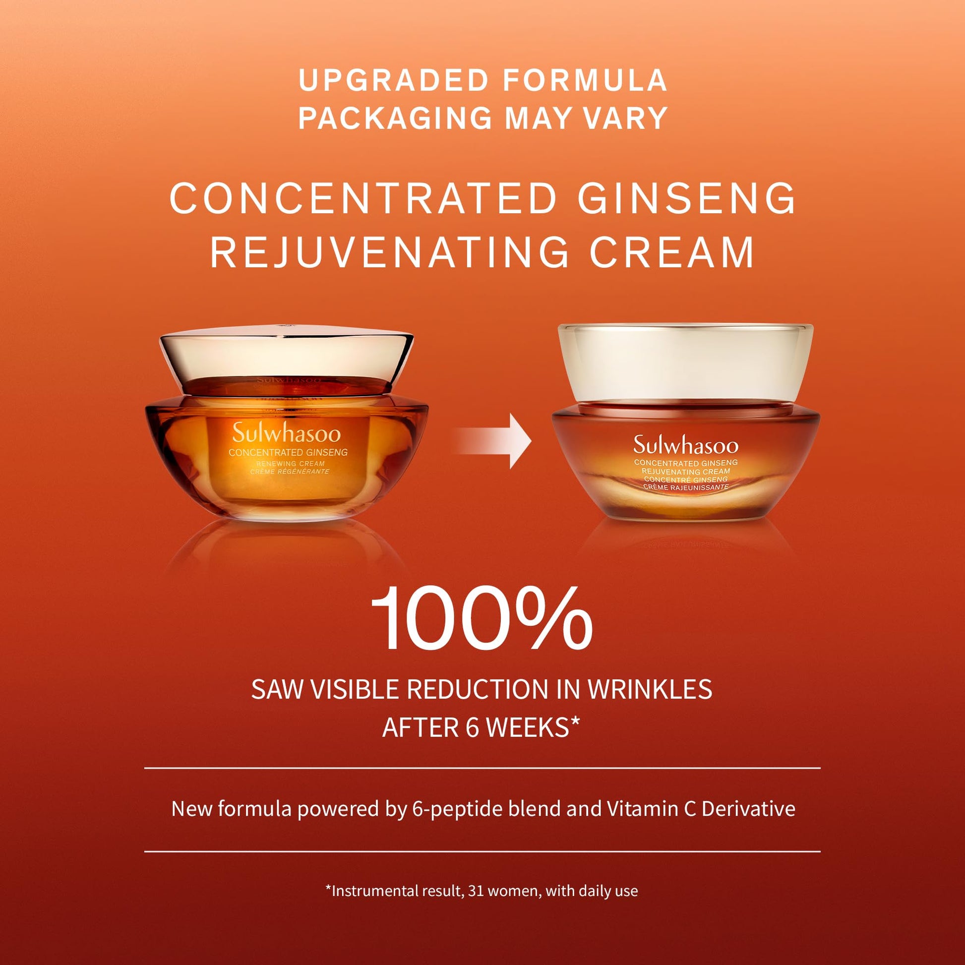 Sulwhasoo Concentrated Ginseng Rejuvenating Cream Mini –Visibly Plump Skin & Wrinkles | Anti-Aging Deep Hydration Moisturizer with Korean Ginseng Actives, Ginseng Peptide & Vitamin C | Korean Skincare - Medaid International