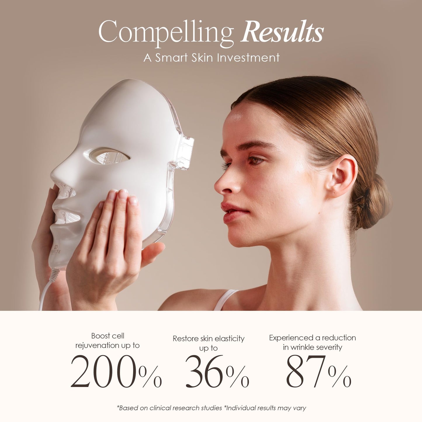 Project E Beauty Skin Rejuvenation Photon Mask | LED Face Mask Light Therapy Red Blue Light Anti-Aging Wrinkle Spa Facial Treatment Home Skincare Mask - Medaid International