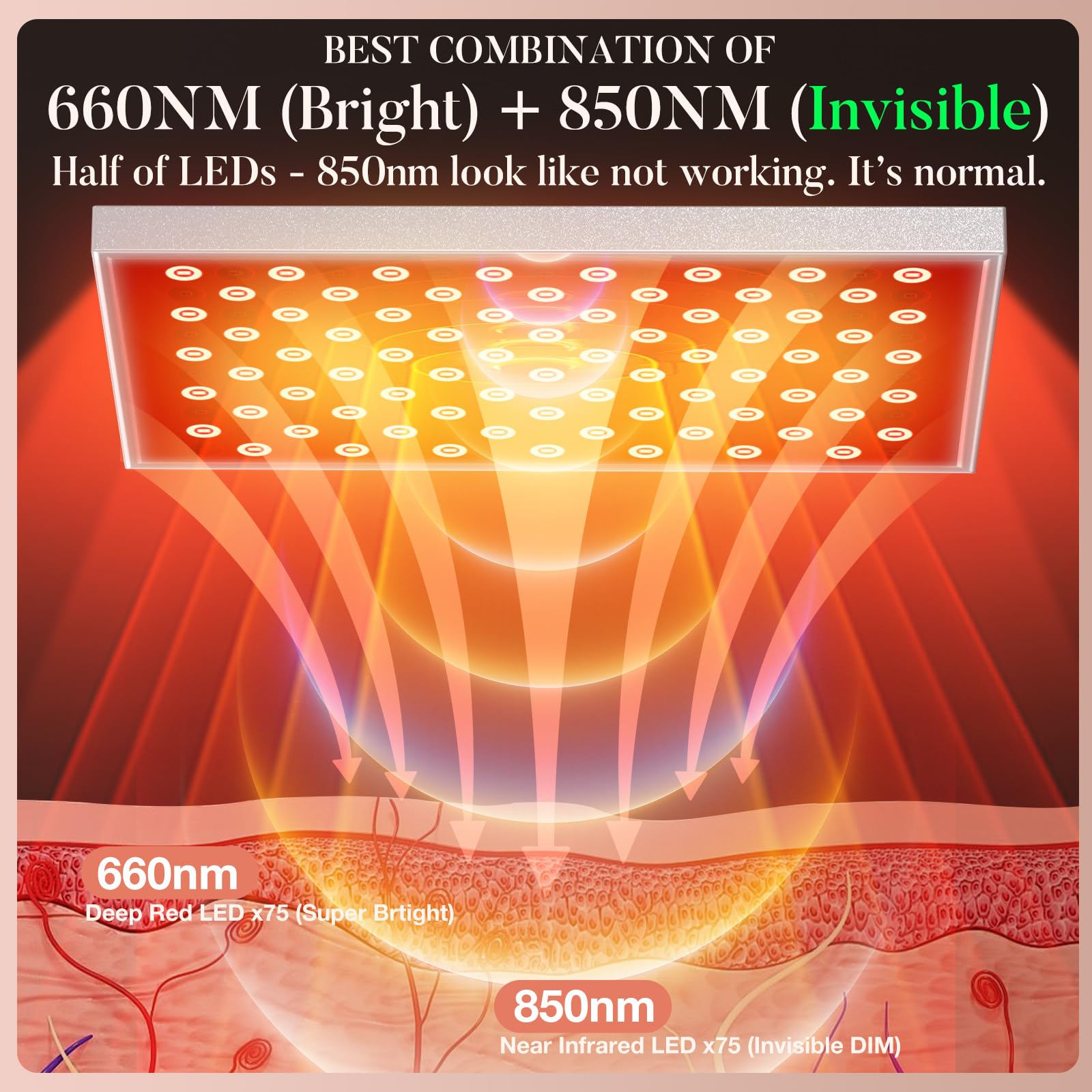 Red Light Therapy for Body: Infrared Light Therapy Panel Lamp with Stand, 660nm Deep Red and 850nm Near Infrared LED Device at Home for Face and Body - Medaid International