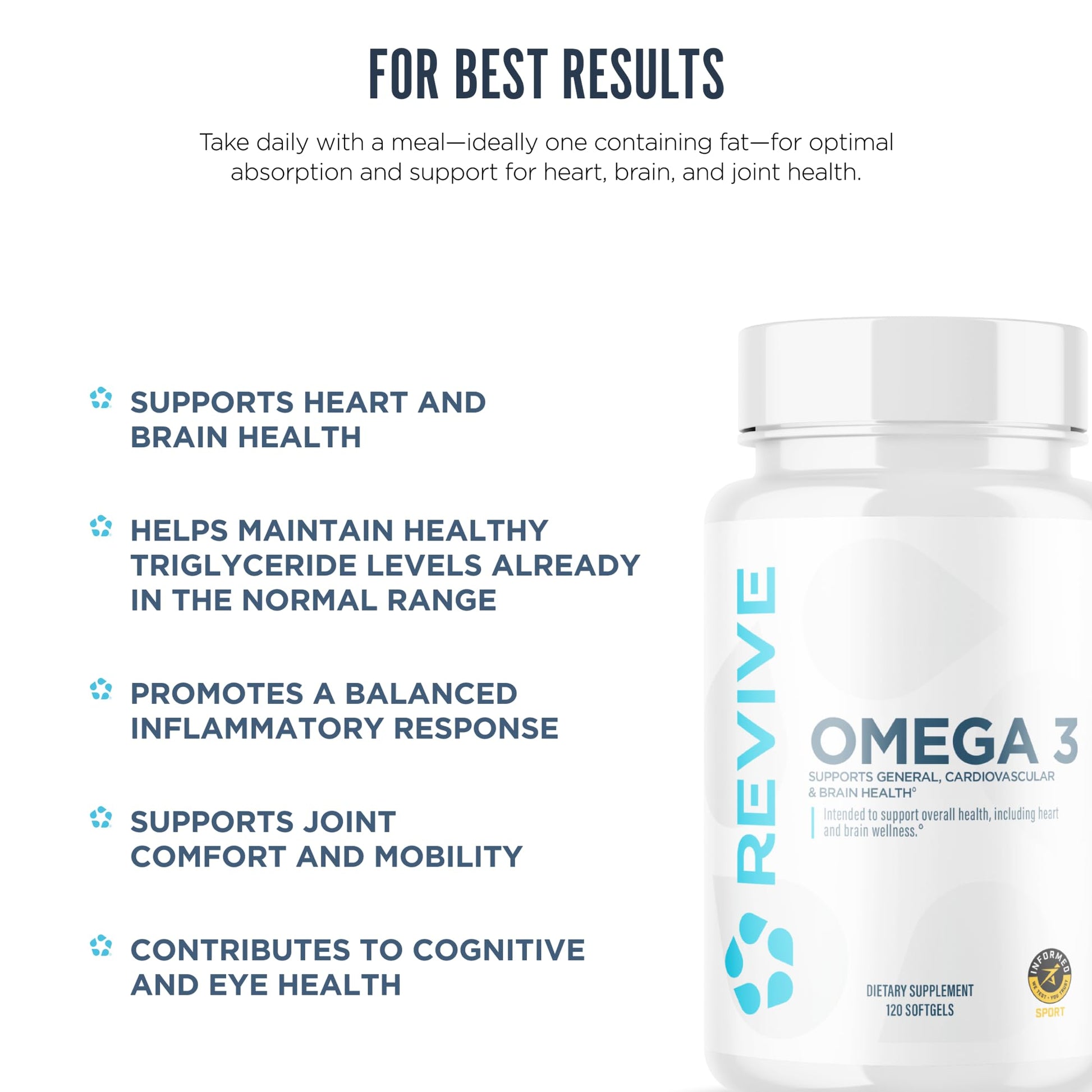 Revive MD Omega 3 Fish Oil Supplements for Men & Women – Softgels with EPA & DHA Fatty Acids for Healthy Skin & Joints, Heart & Brain Support – Vegan-Friendly, Gluten-Free (120 Softgels, 60 Servings) - Medaid International