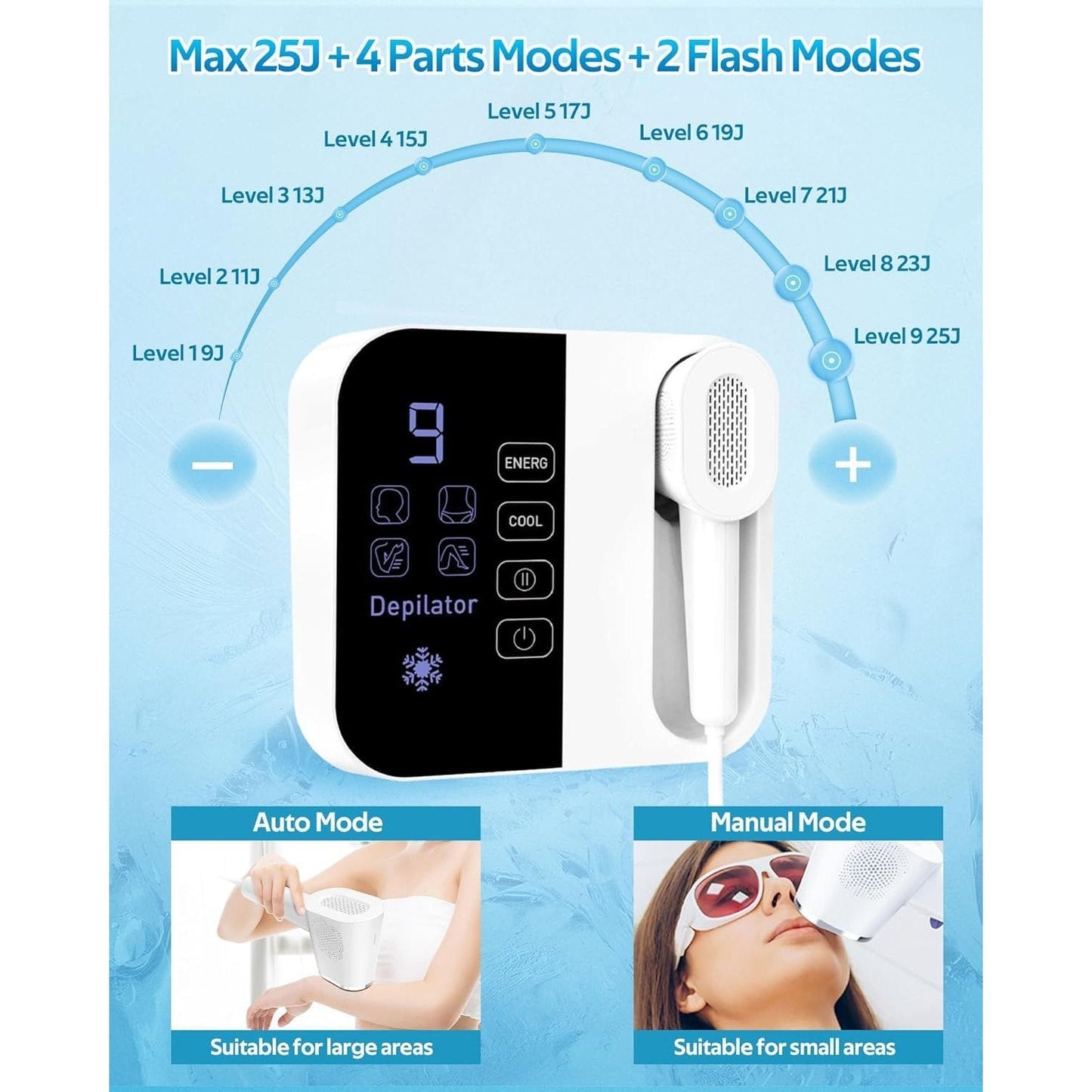 OPT Laser Hair Removal For Women And Men, At-Home Laser Hair Removal with Ice Cooling,IPL Laser Hair Removel with 999999 Flashes, Hair Removal Device for Face Leg Armpit Arm Bikini Line, Max 25J - Medaid International