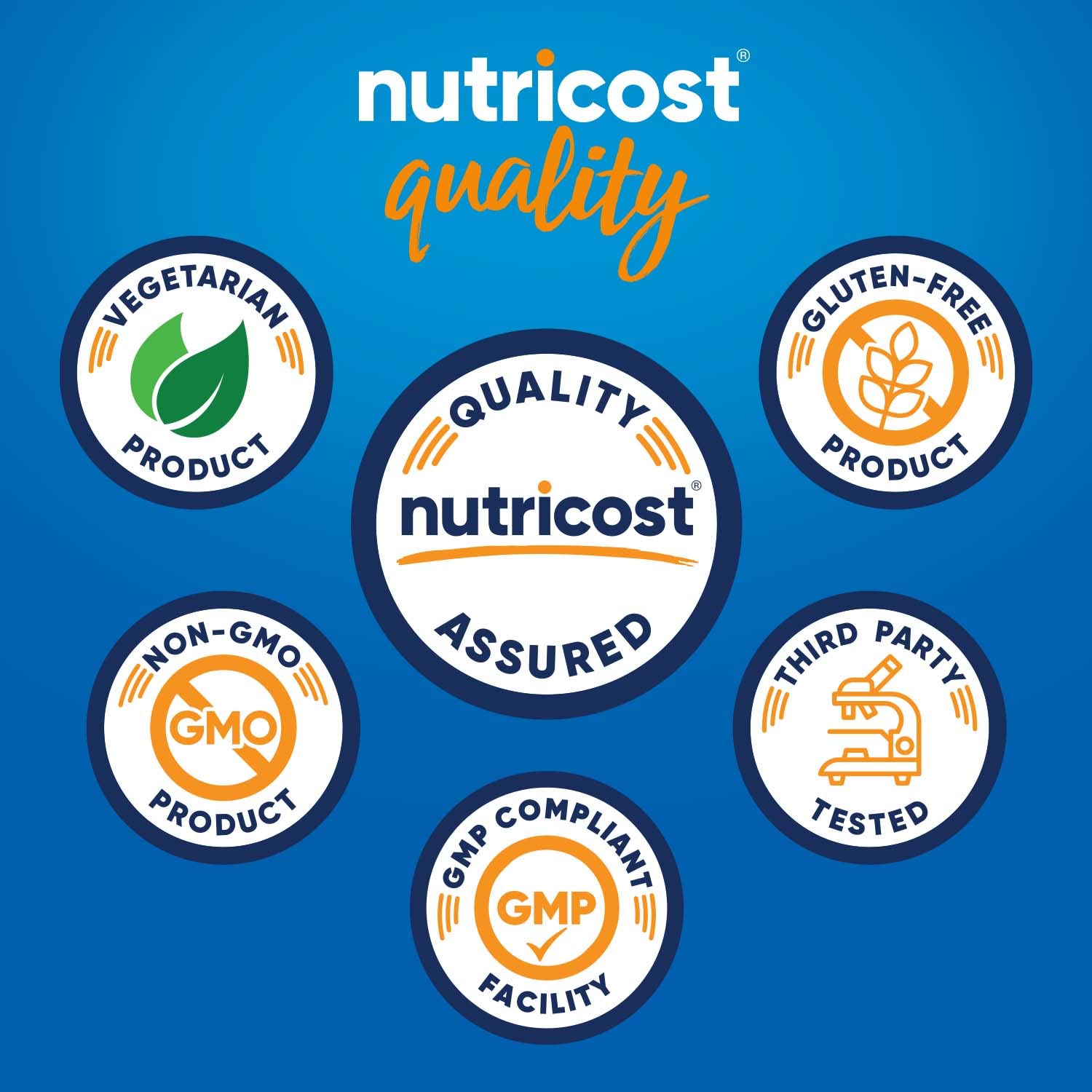 Nutricost Dihydroberberine Capsules (200mg, 60 Capsules) - More Bioavailable Metabolite of Berberine - Medaid International
