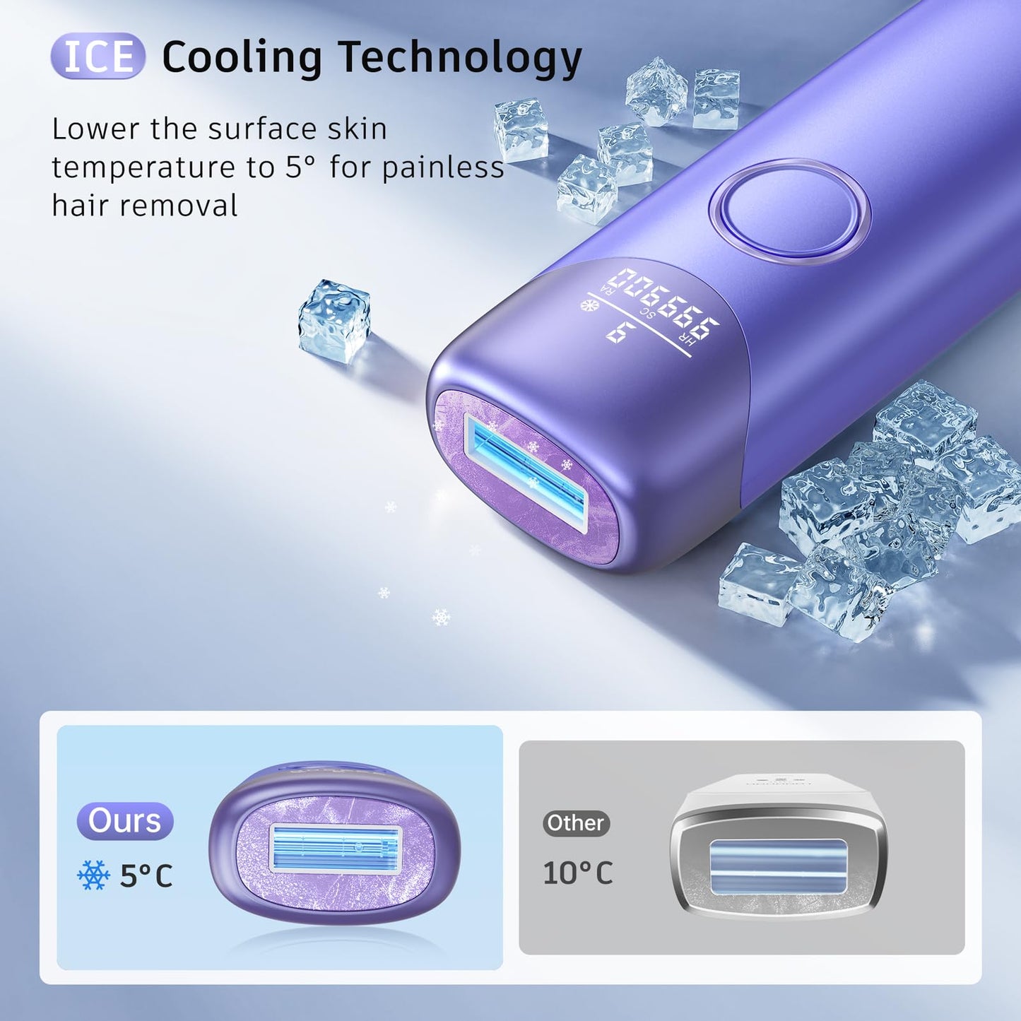 Laser Hair Removal with 5℃ Ice Cooling, Painless IPL Laser Hair Removal Device 3 in 1 Ubroo at Home Hair Remover Machine for Women Men Electrolysis Permanent Epilator on Face Body Depilation (Purple) - Medaid International