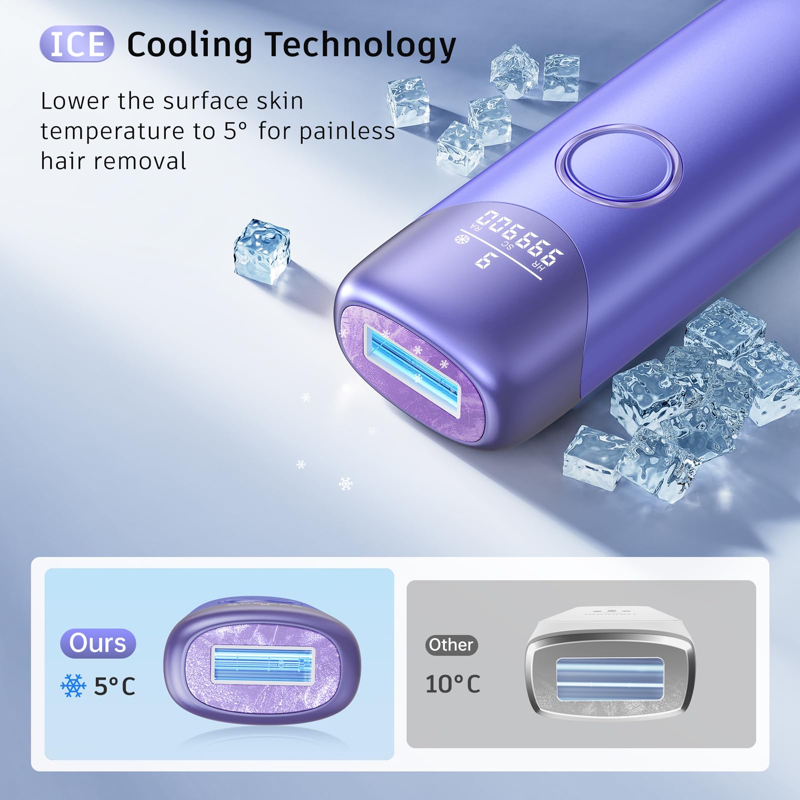 Laser Hair Removal with 5℃ Ice Cooling, Painless IPL Laser Hair Removal Device 3 in 1 Ubroo at Home Hair Remover Machine for Women Men Electrolysis Permanent Epilator on Face Body Depilation (Purple) - Medaid International
