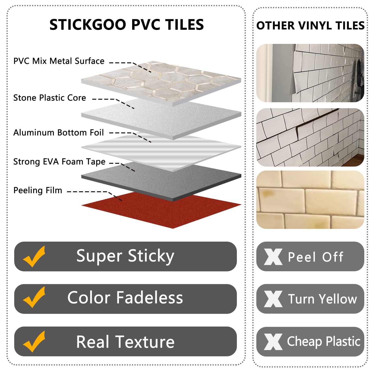 STICKGOO Hexagon Peel and Stick Backsplash Tile, Stick on Backsplash for Kitchen and Bathroom, Beige Marble Look PVC Mixed Metal Gold Self Adhesive Wall Tiles(Sample, Seamless) - Medaid International