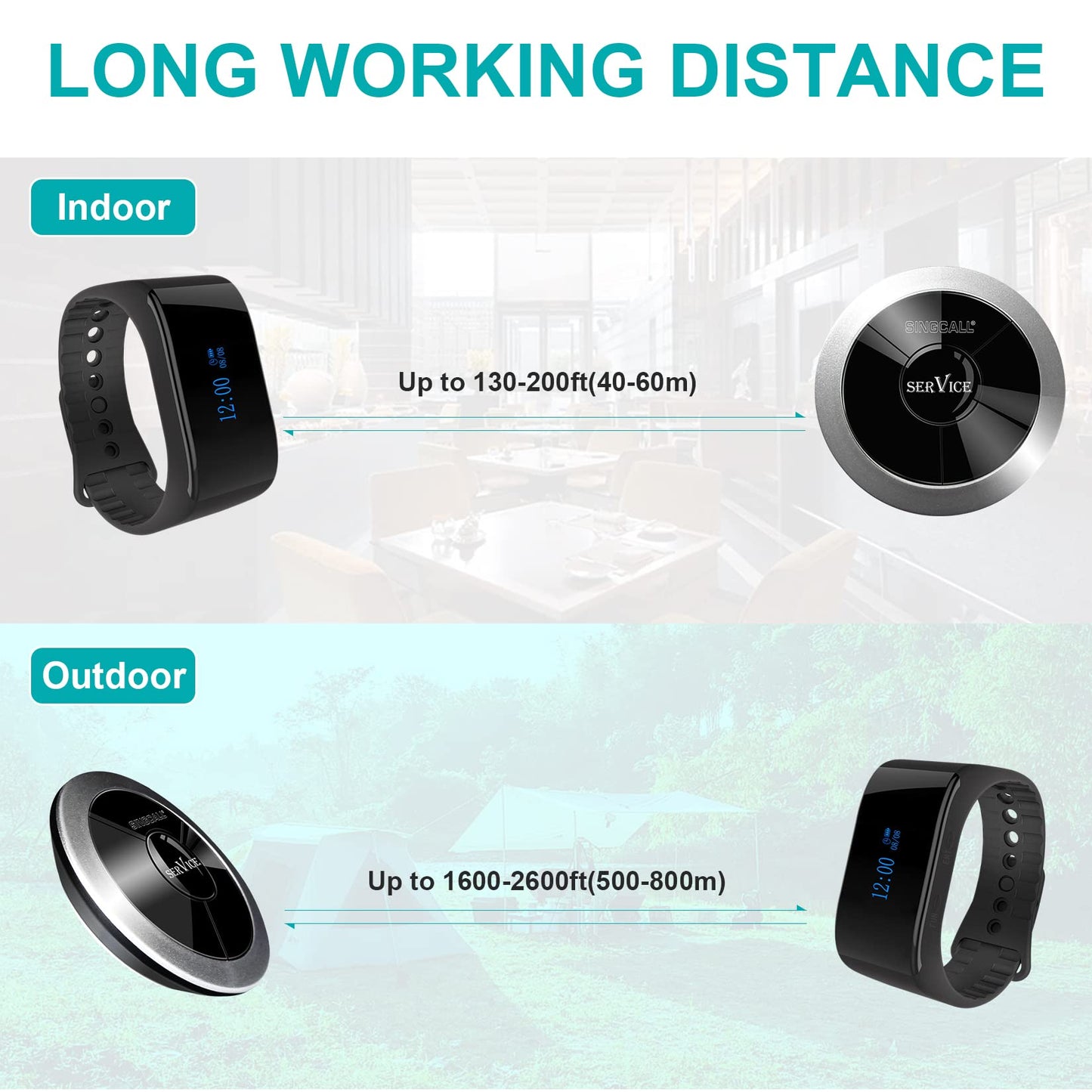 SINGCALL Wireless Calling System, Nurse Call System, 360 Degree Waterproof Pager Watch Receiver, No Screw Pager, Pack of 5 Pagers and 1 Receiver - Medaid International