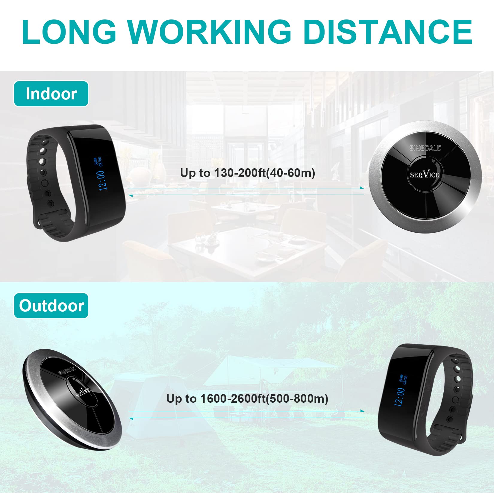 SINGCALL Wireless Calling System, Nurse Call System, 360 Degree Waterproof Pager Watch Receiver, No Screw Pager, Pack of 5 Pagers and 1 Receiver - Medaid International