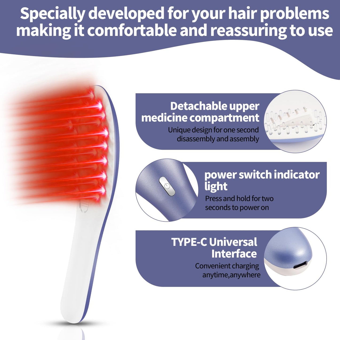 NNUSHK Laser Therapy Hair Growth Comb,Laser Hair Growth Device Electric Scalp Massager, Promote in Women and Men - Medaid International