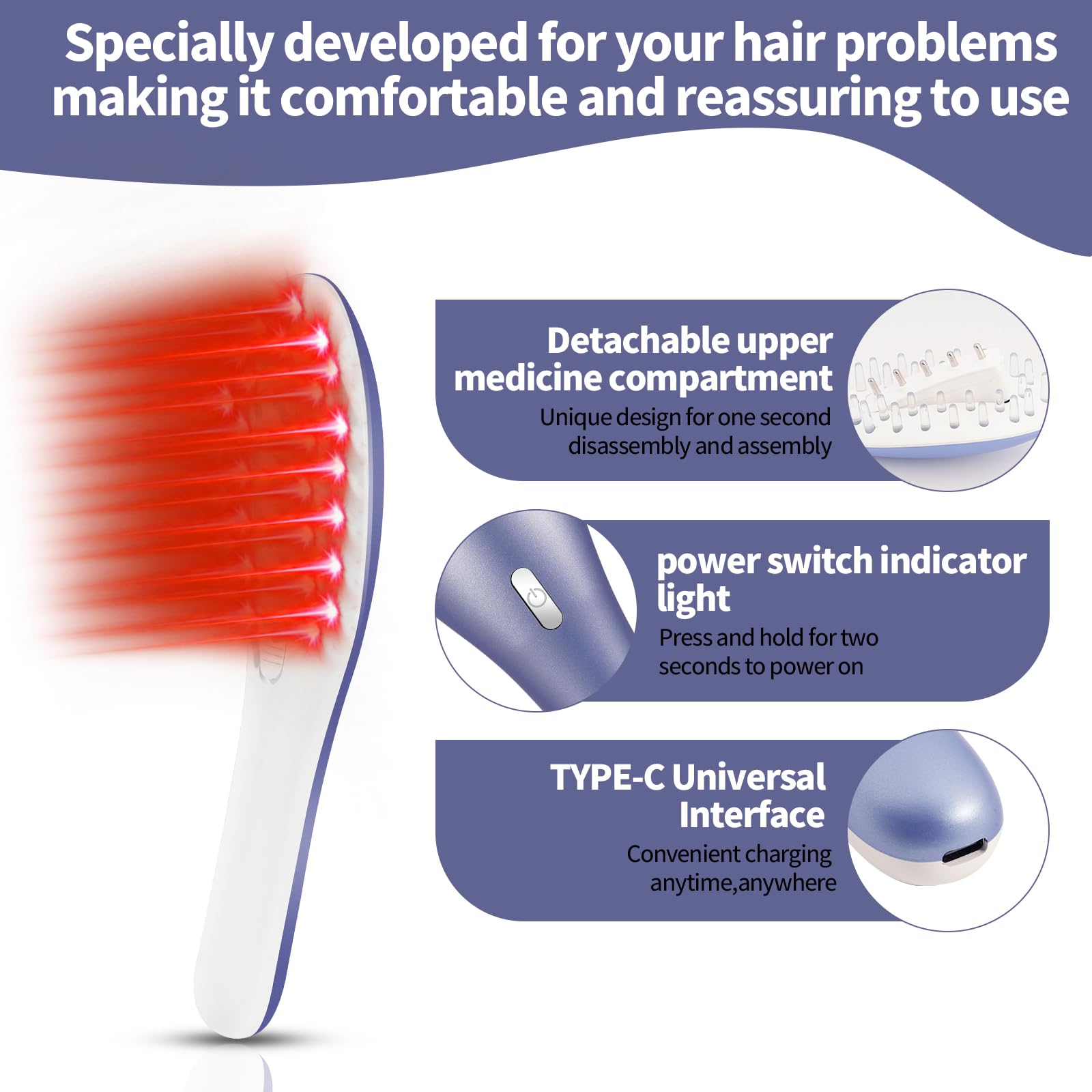 NNUSHK Laser Therapy Hair Growth Comb,Laser Hair Growth Device Electric Scalp Massager, Promote in Women and Men - Medaid International