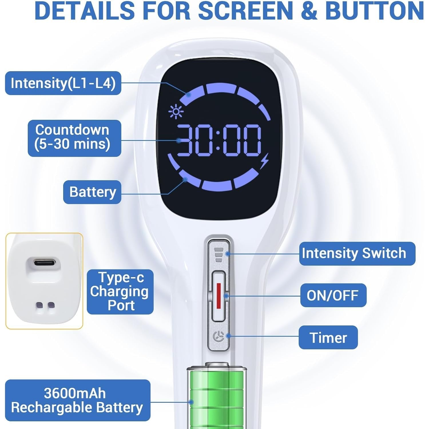 Cold Laser Therapy Device for Human & Pet with Stand & LED Display(4 x 808 nm +14 x 650 nm), Handheld Red Light Therapy Devices, Red Light Therapy Wand for Joint Muscle Pain Relief - Medaid International