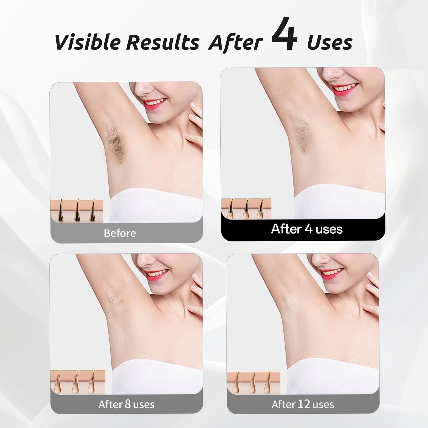 Laser Hair Removal Device for Women and Men, IPL Painless Sapphire Laser Hair with 40°F Ice-Cooling System, Safe for Body Treatment, Long-Lasting Hair Removal from Home, Face, Legs, Back Bikini Line - Medaid International