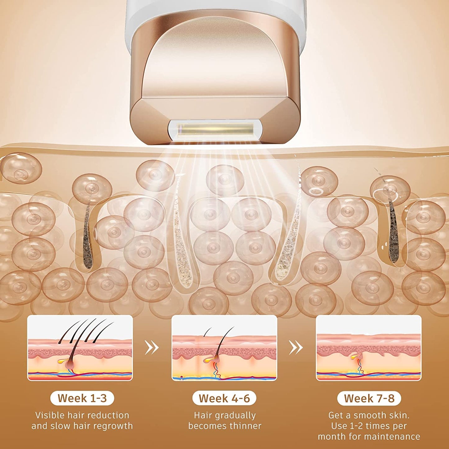 Aopvui IPL Laser Hair Removal for Women and Men, 3-in-1 Upgraded Permanent Hair Removal Device, 999,900+ Flashes home lazer Hair Remover for Armpits Legs Arms Bikini - Medaid International