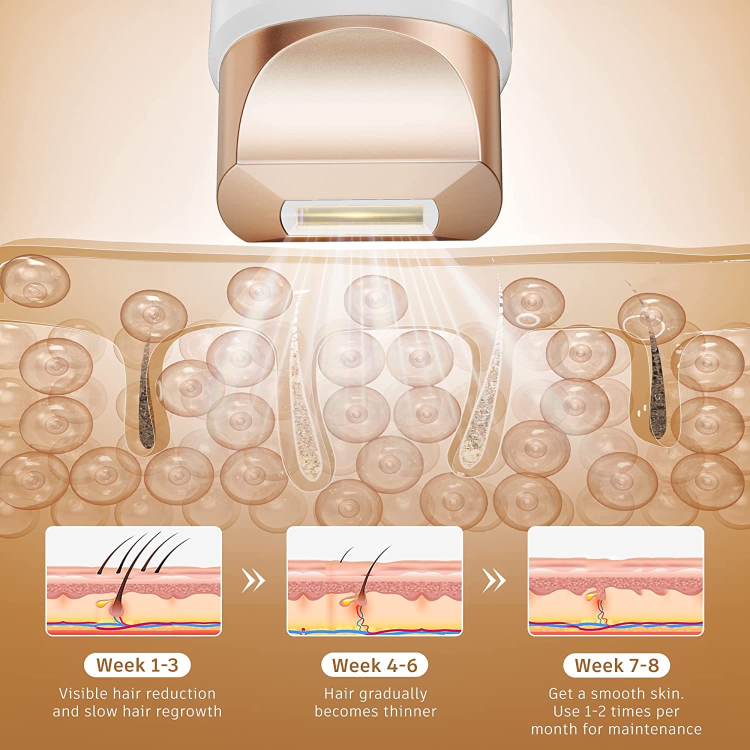 Aopvui IPL Laser Hair Removal for Women and Men, 3-in-1 Upgraded Permanent Hair Removal Device, 999,900+ Flashes home lazer Hair Remover for Armpits Legs Arms Bikini - Medaid International