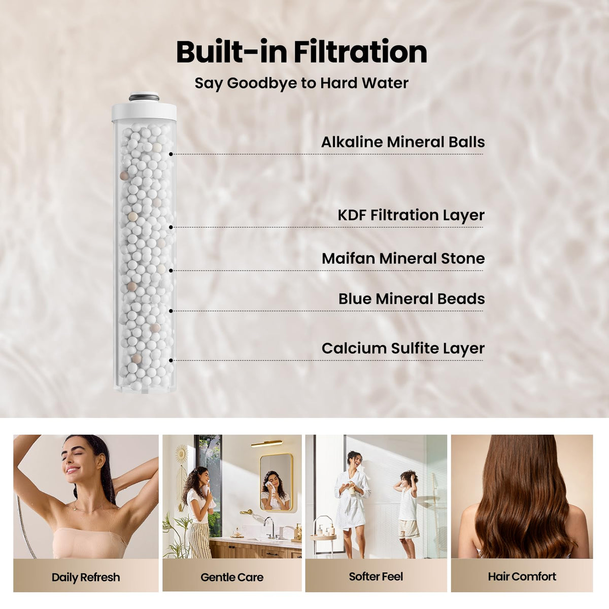 Magnetic Shower Head with Handheld,filtered shower head combo