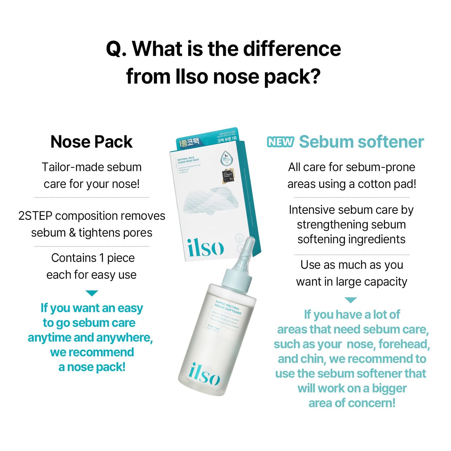 ilso Natural MILD Clear Nose Patch/Blackhead Remover for Nose/Targets PORES & PIMPLES/Facial Skin Care/Dermatologist Approved/Korean Skin Care to Absorb Acne Nose GUNK (5 PCS) - Medaid International