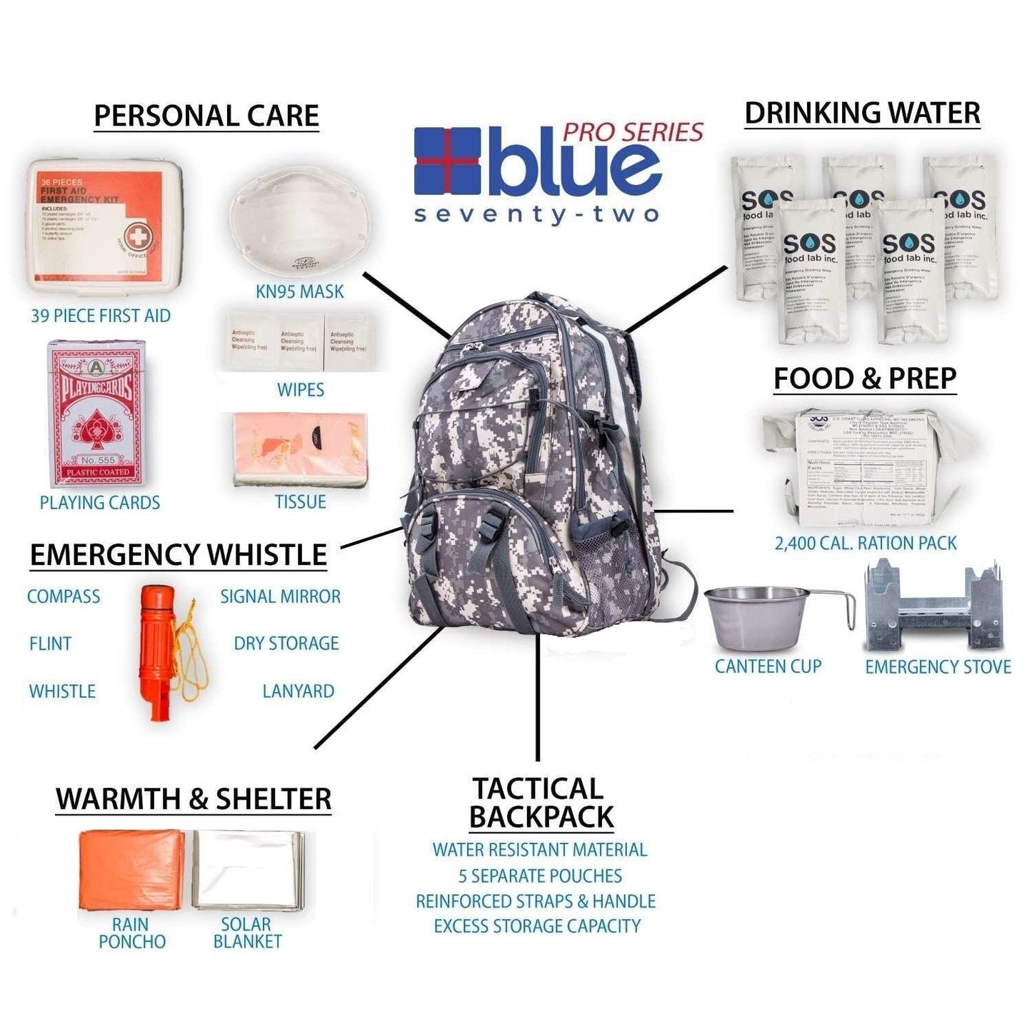 Blue Coolers Blue Seventy-Two - Pro Series - Camo Deluxe | 72 Hour Emergency Backpack Survival Kits for 1 Person | Survival Kit for Wildfires, Earthquakes, Tornado, Hurricane, and Other Emergencies
