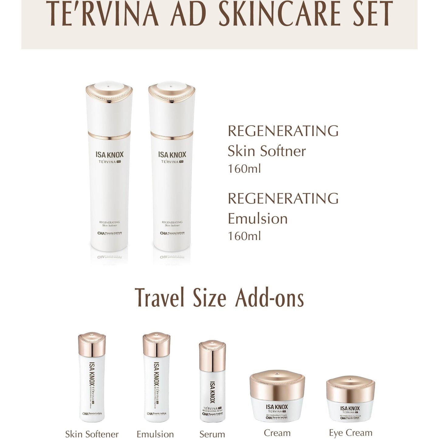 ISA KNOX TE'RVINA AD Regenerating Skincare Set (12.7fl oz) - Hydrating, Nourishing & Firming Toner & Moisturizer Set for Youthful and Radiant Skin, Placenta, Rose Absolute - Medaid International