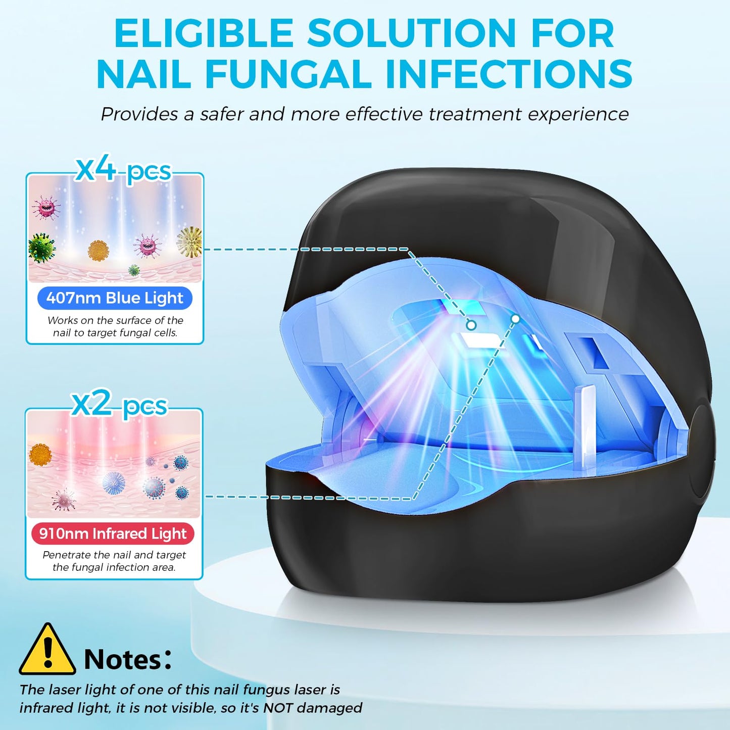 Nail Fungus Laser Treatment LED Light Device-Nail Fungus Light Device,Nail Fungus Cleaning Laser Device-Effective Rechargeable Nail Fungus Remover - Medaid International