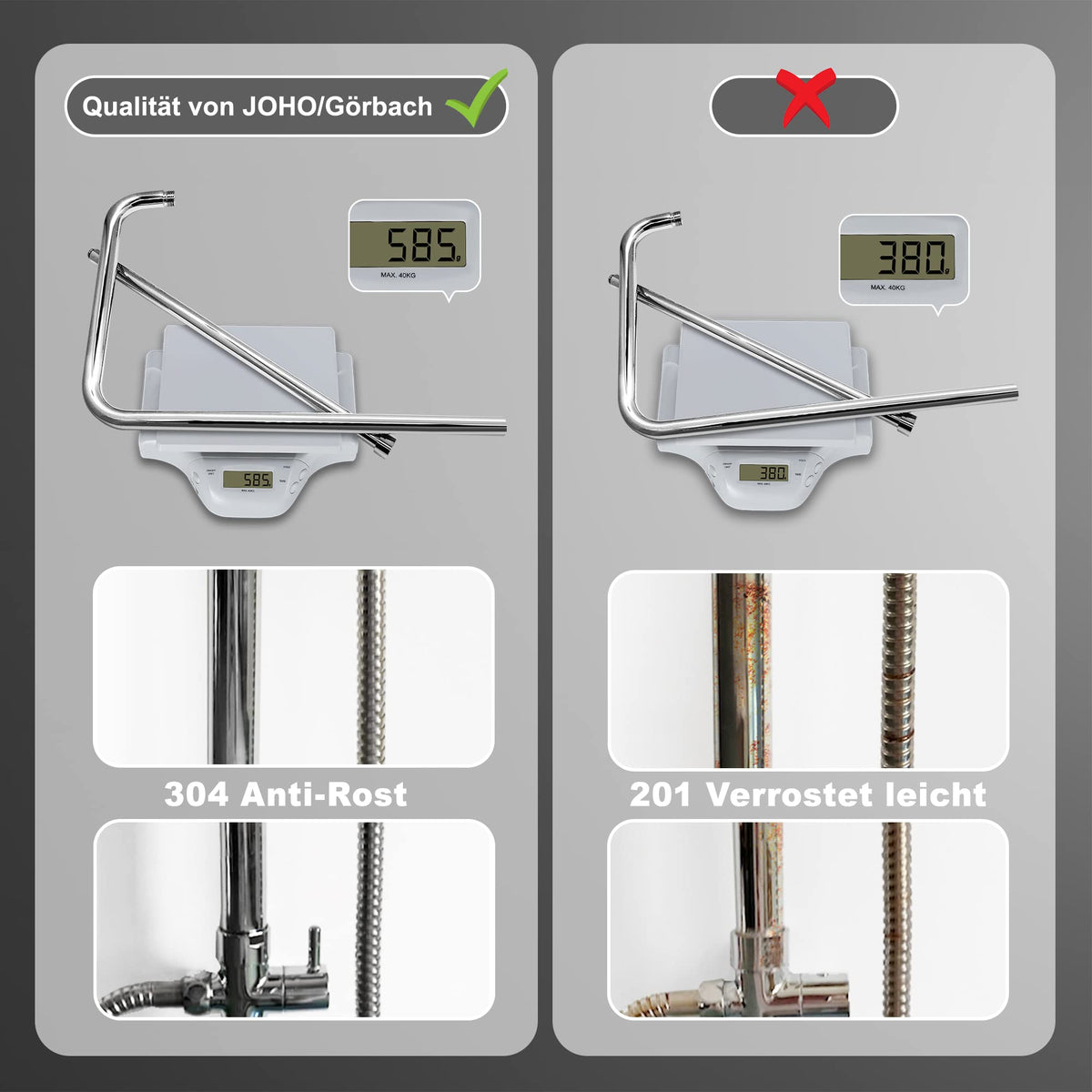 JOHO Shower Column without Taps Adjustable Fixings Heavy Duty Wall Set Bath Shower Shower Bathroom with Rain Shower Effect ABS D20 cm