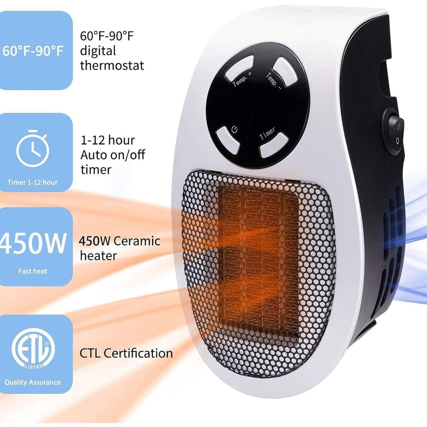 Wall Space Heater 450W Remote Portable Electric Heate