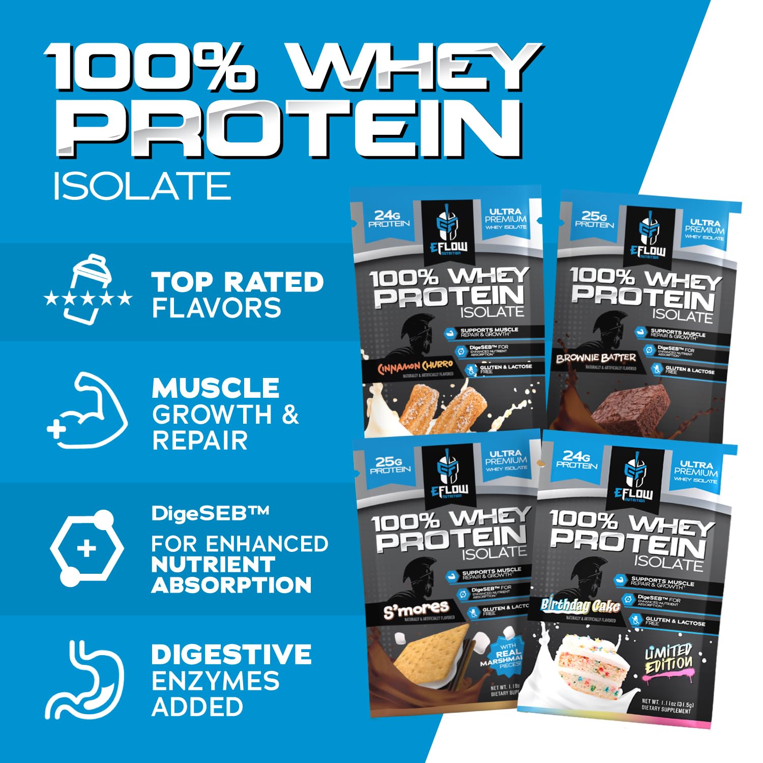 eFlow Nutrition Whey Protein Sample Variety - Isolate Protein Powder Samples, Low Calorie, Fast-digesting, Premium Quality, Travel Packs, Low Carb (4 Pack) - Medaid International